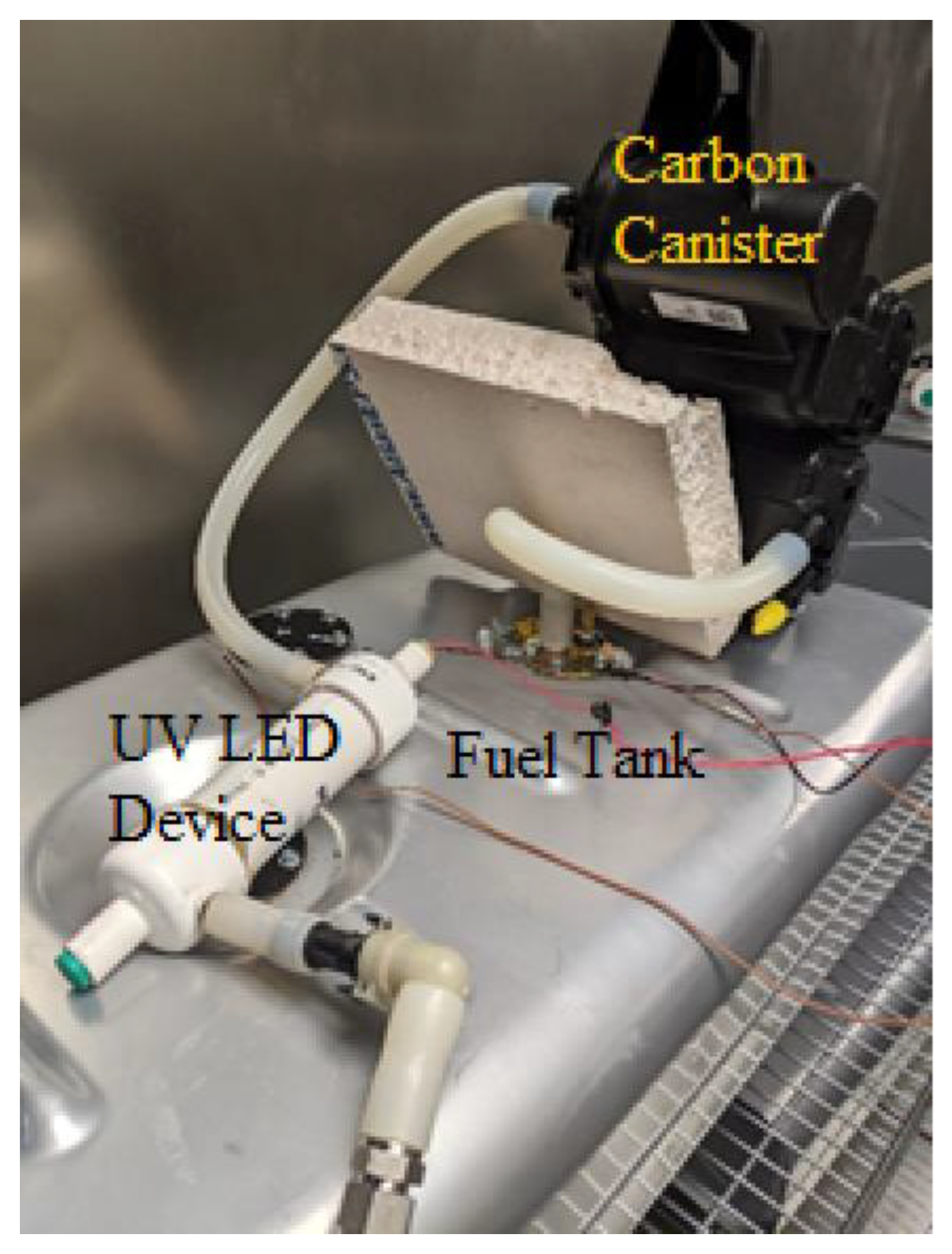 Catalysts 13 00085 g007 Catalysts 13 00085 g007