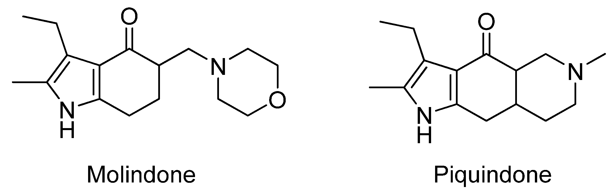 Catalysts 13 00087 g001 Catalysts 13 00087 g001