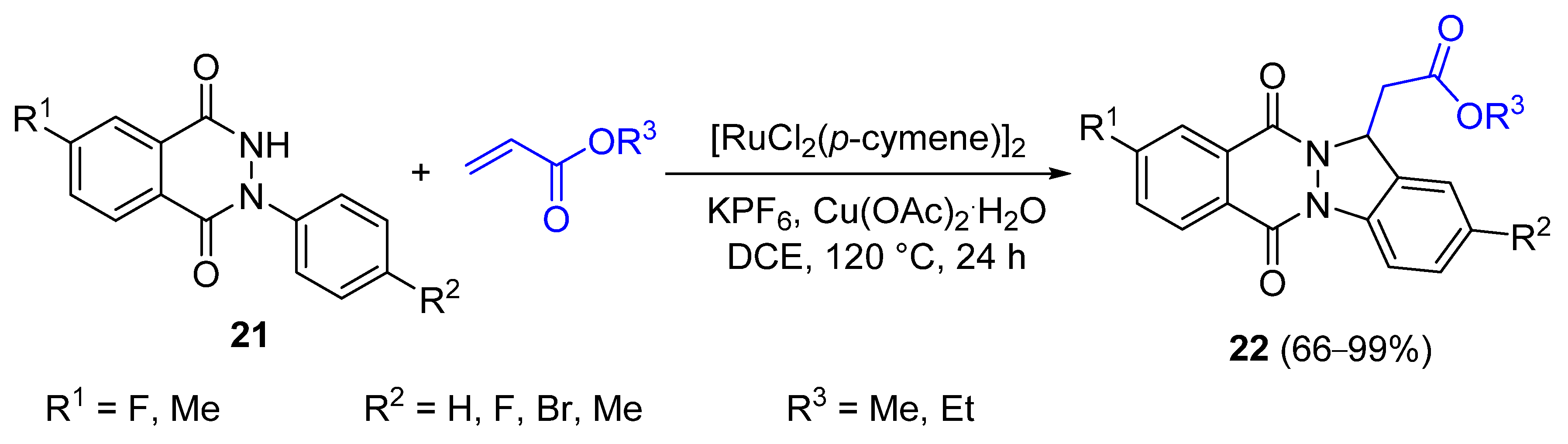 Catalysts 13 00087 sch009 Catalysts 13 00087 sch009
