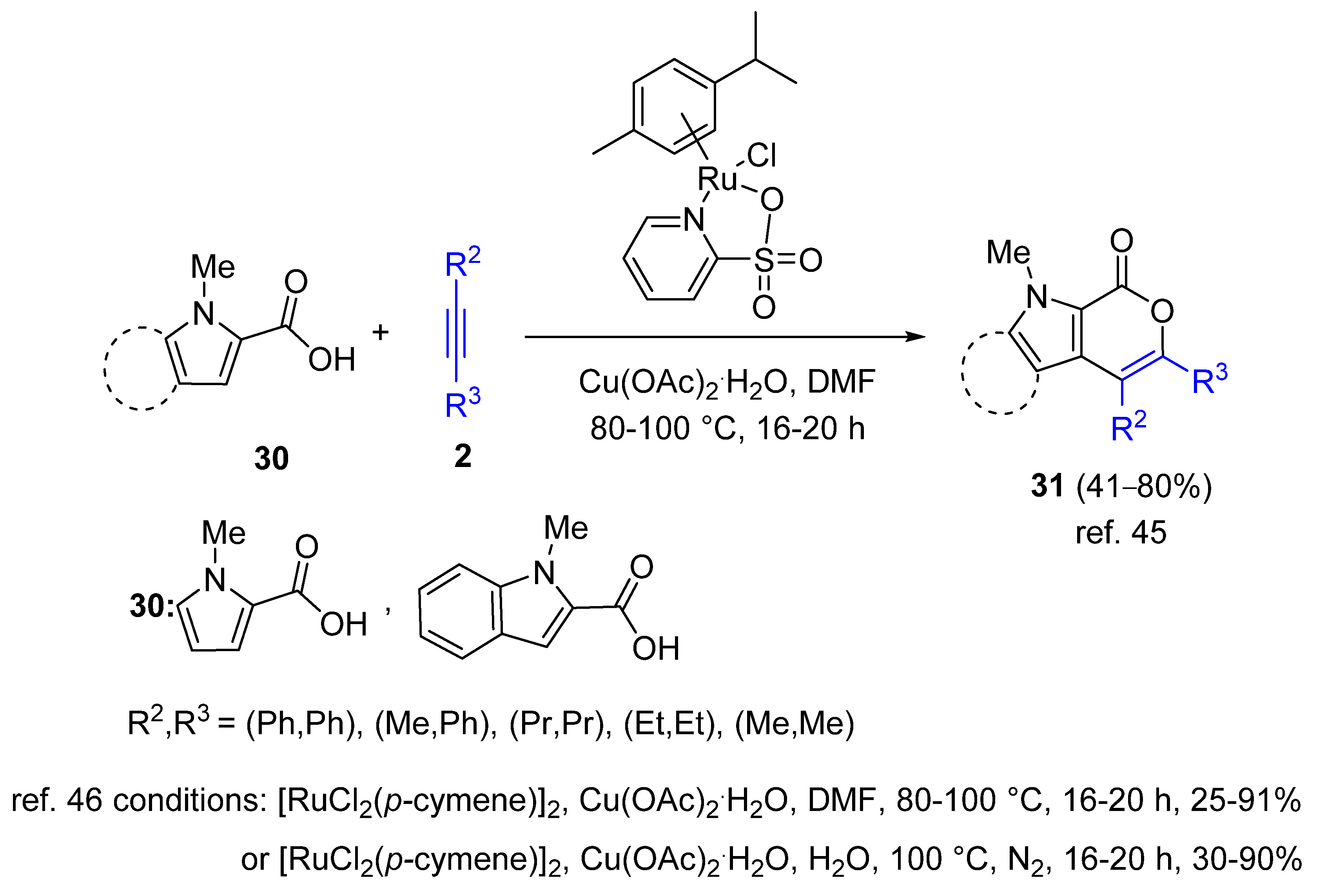 Catalysts 13 00087 sch012 Catalysts 13 00087 sch012