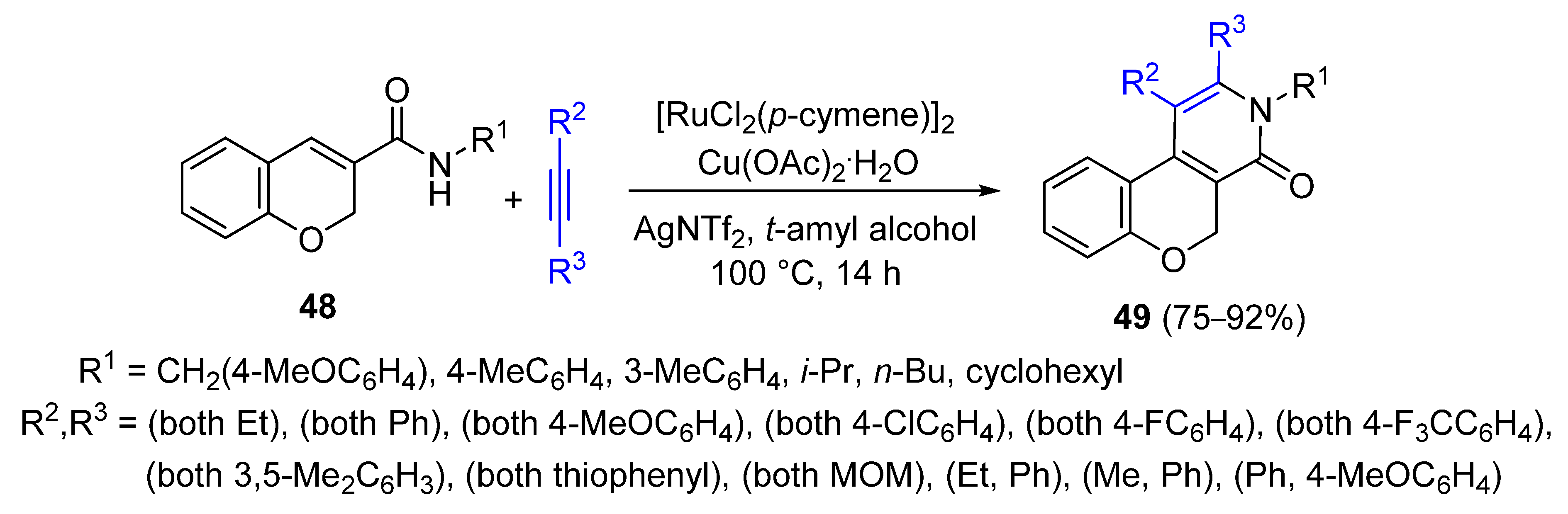 Catalysts 13 00087 sch018 Catalysts 13 00087 sch018