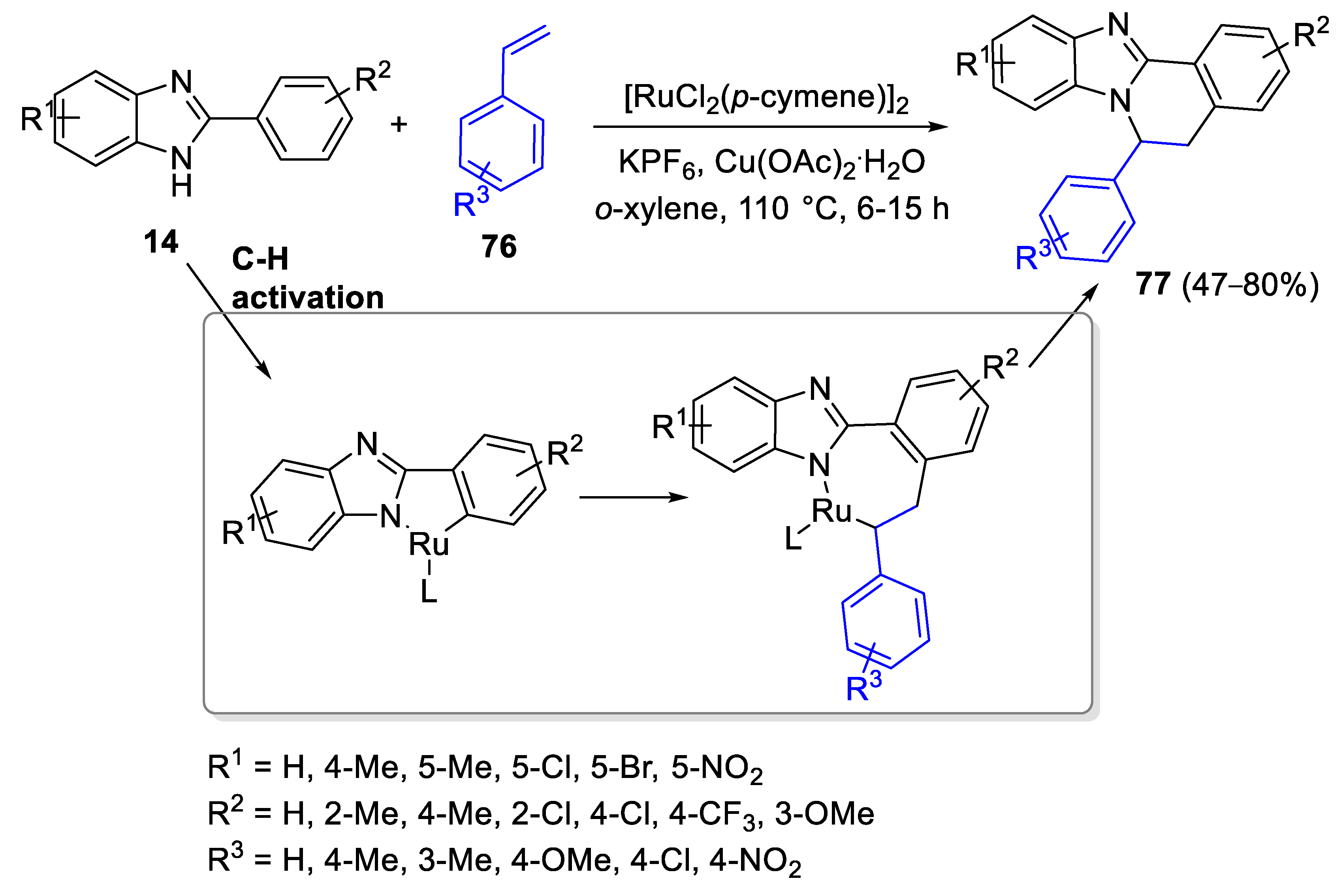 Catalysts 13 00087 sch027 Catalysts 13 00087 sch027