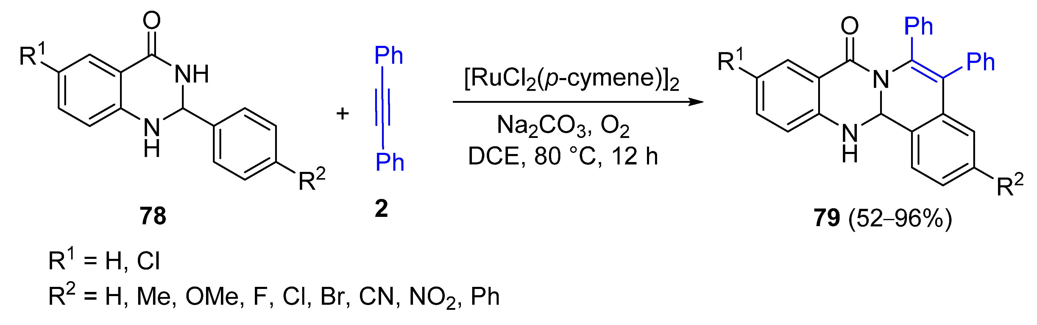 Catalysts 13 00087 sch028 Catalysts 13 00087 sch028