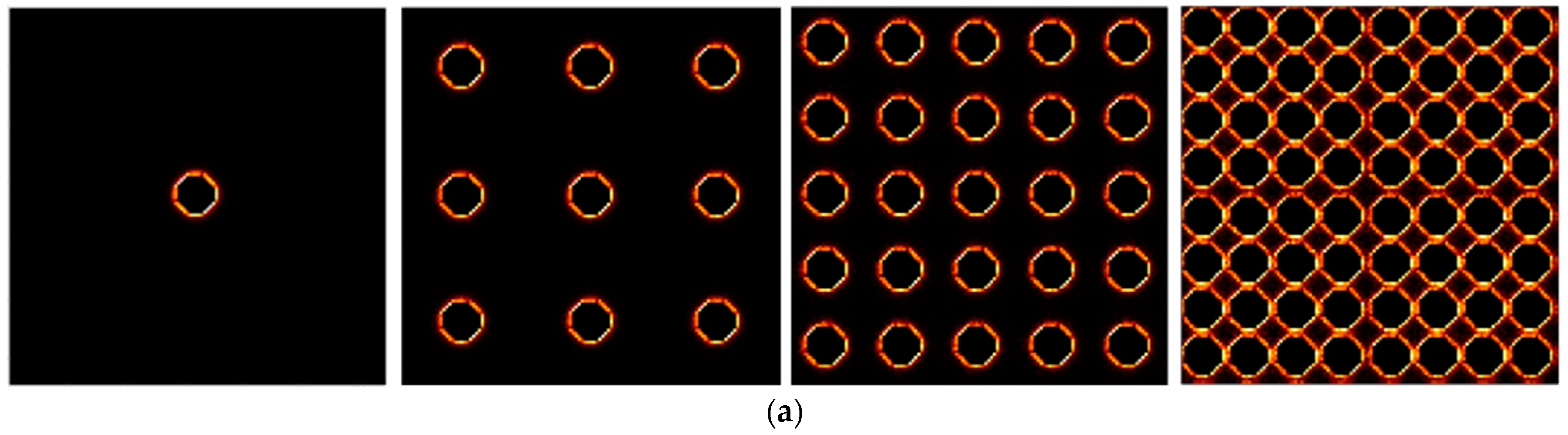 Catalysts 13 00089 g002a