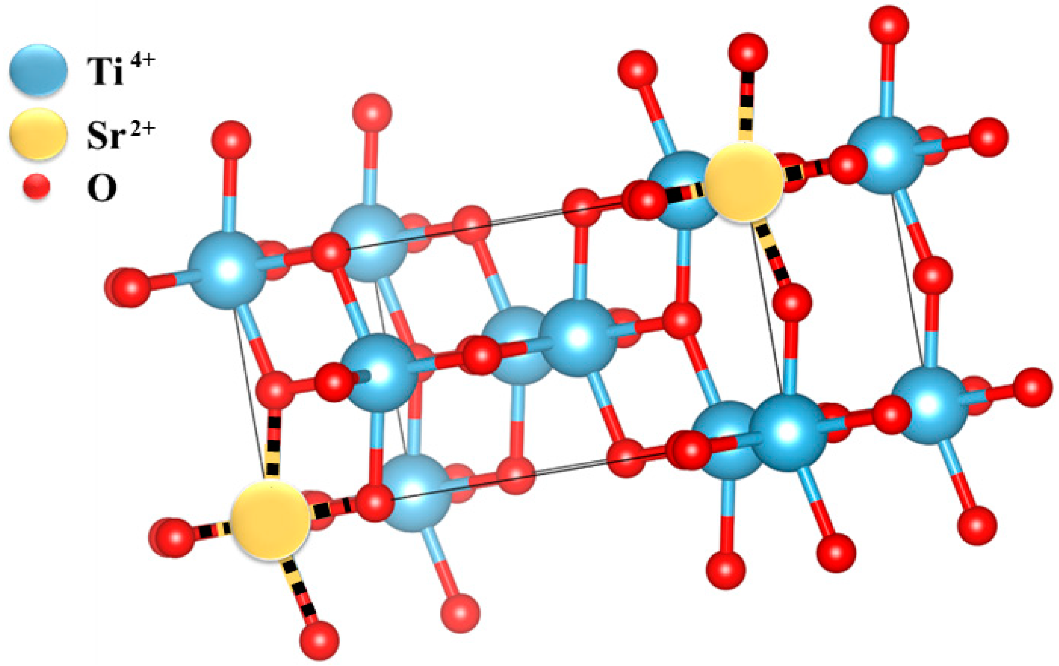 Catalysts 13 00093 g003