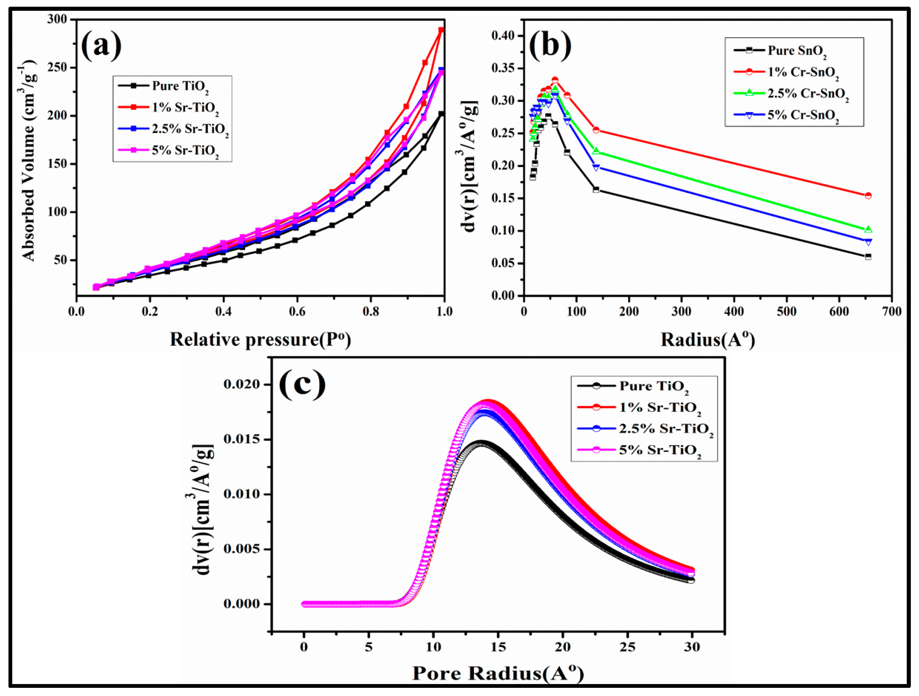Catalysts 13 00093 g008