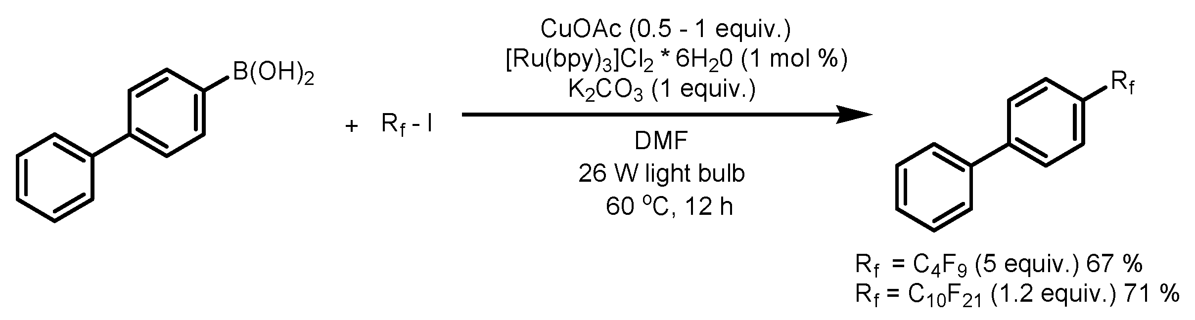 Catalysts 13 00094 sch023