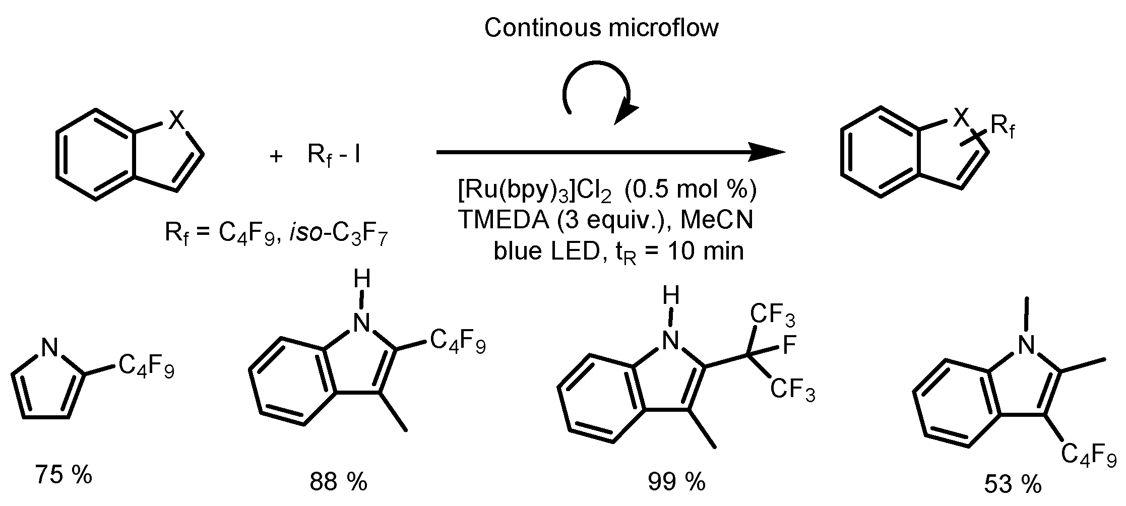 Catalysts 13 00094 sch024