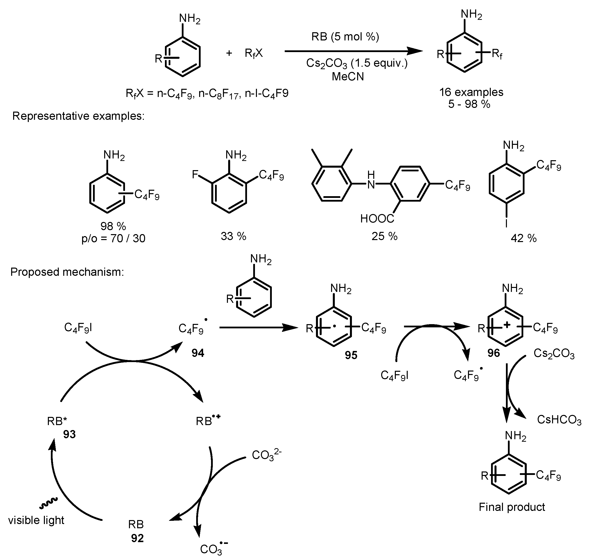 Catalysts 13 00094 sch025