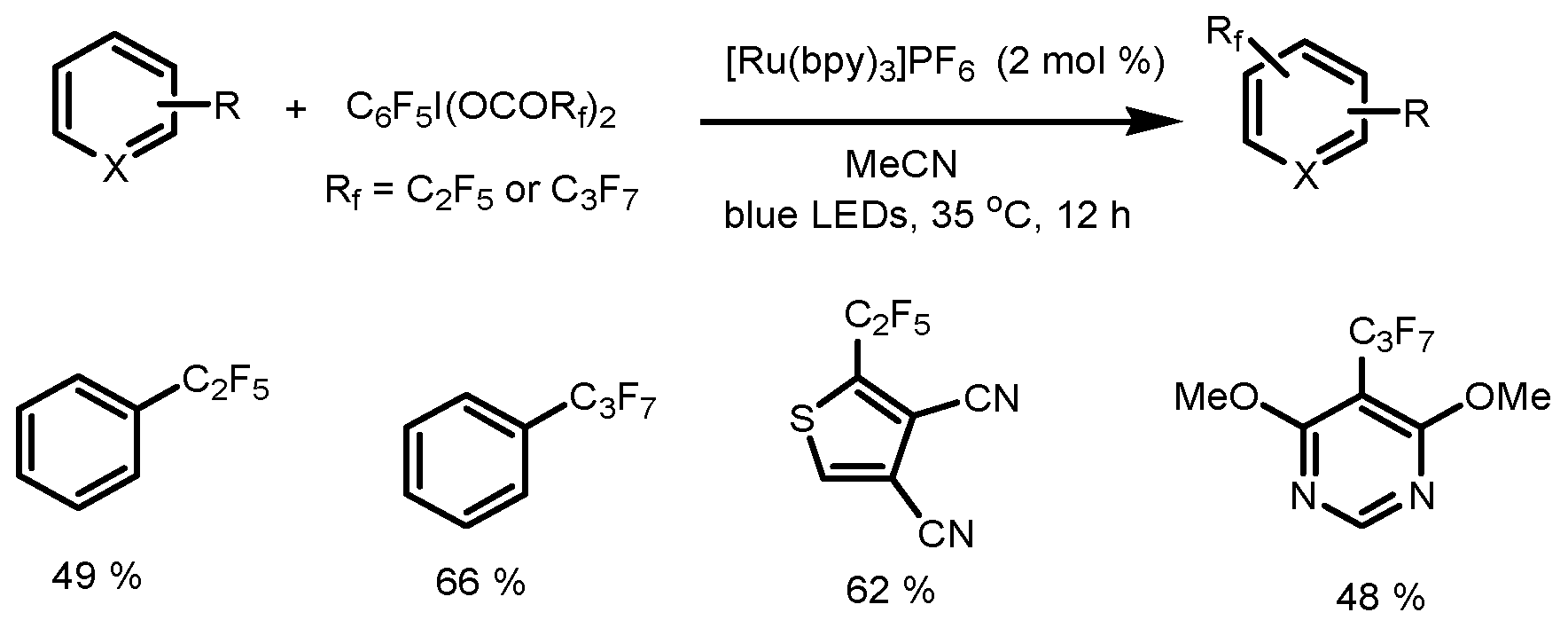 Catalysts 13 00094 sch030