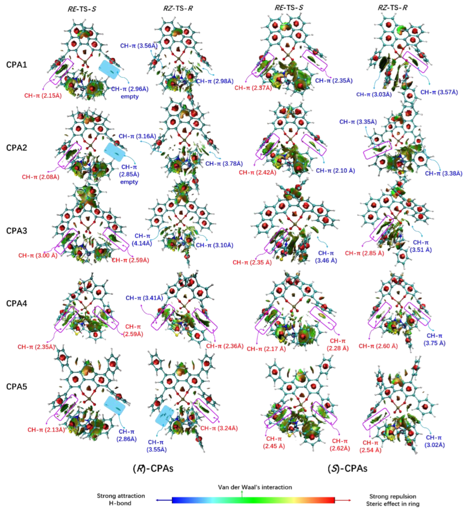 Catalysts 13 00098 g003