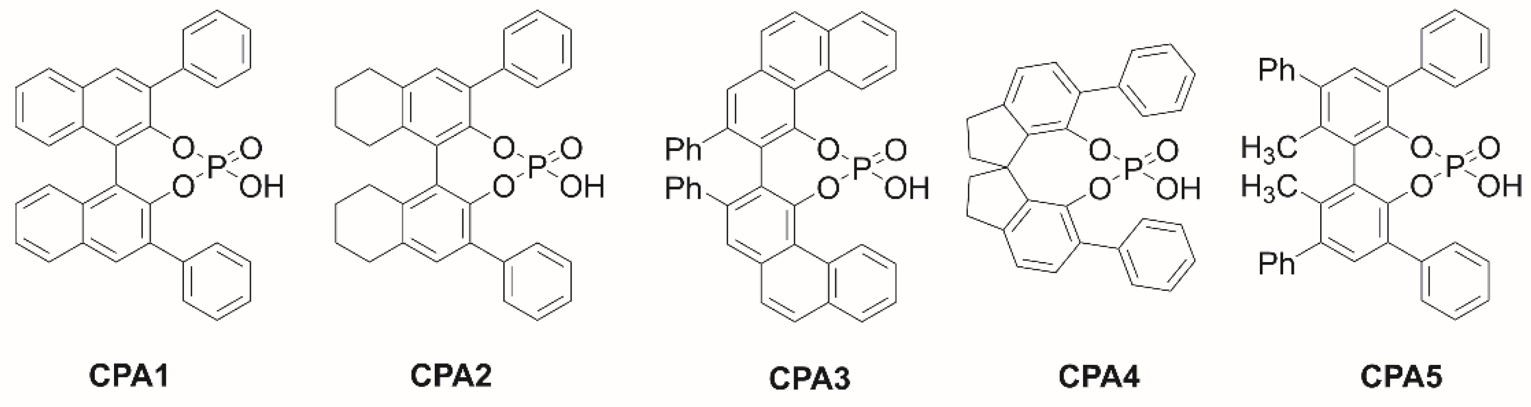 Catalysts 13 00098 sch002