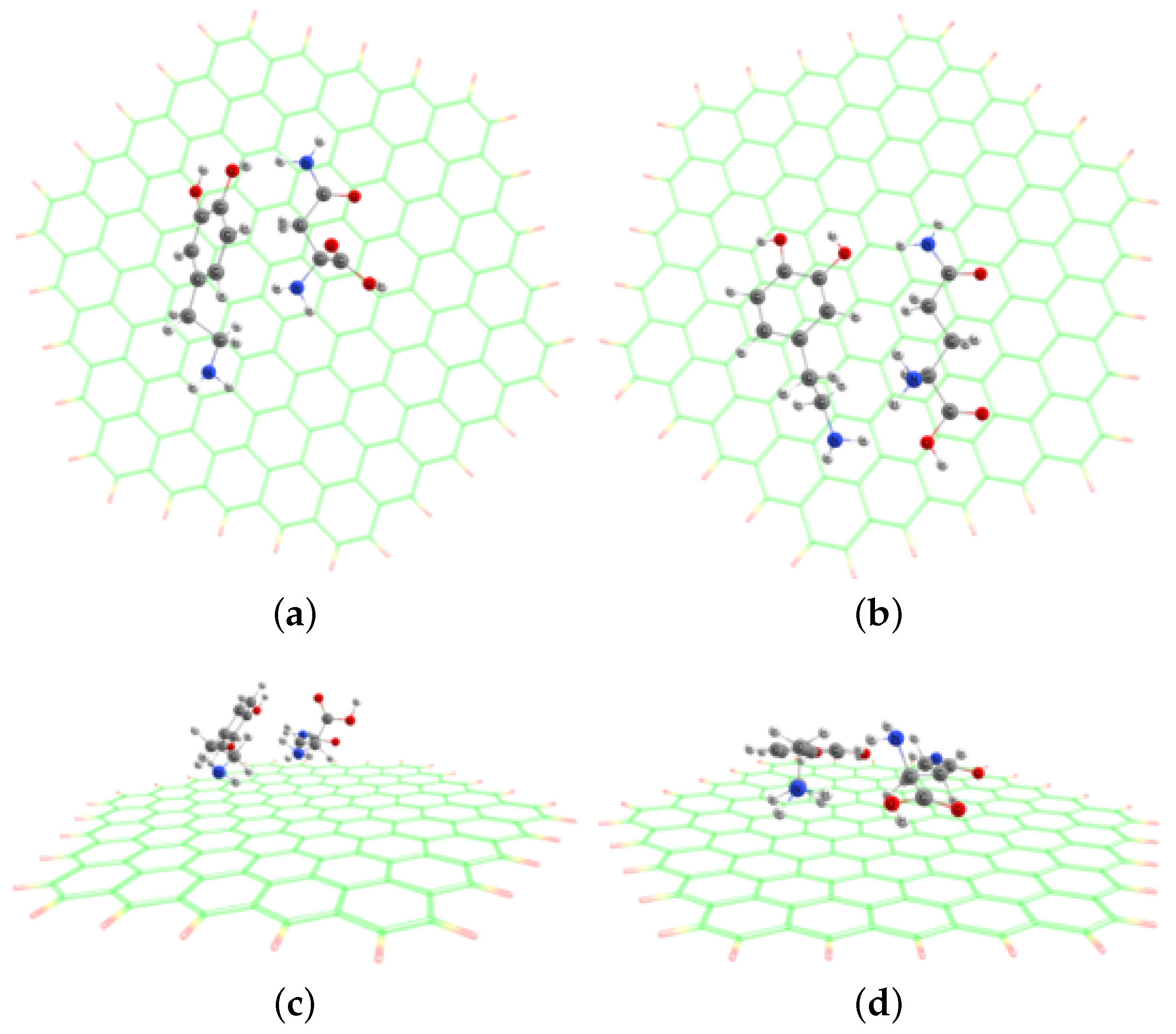Catalysts 13 00100 g005