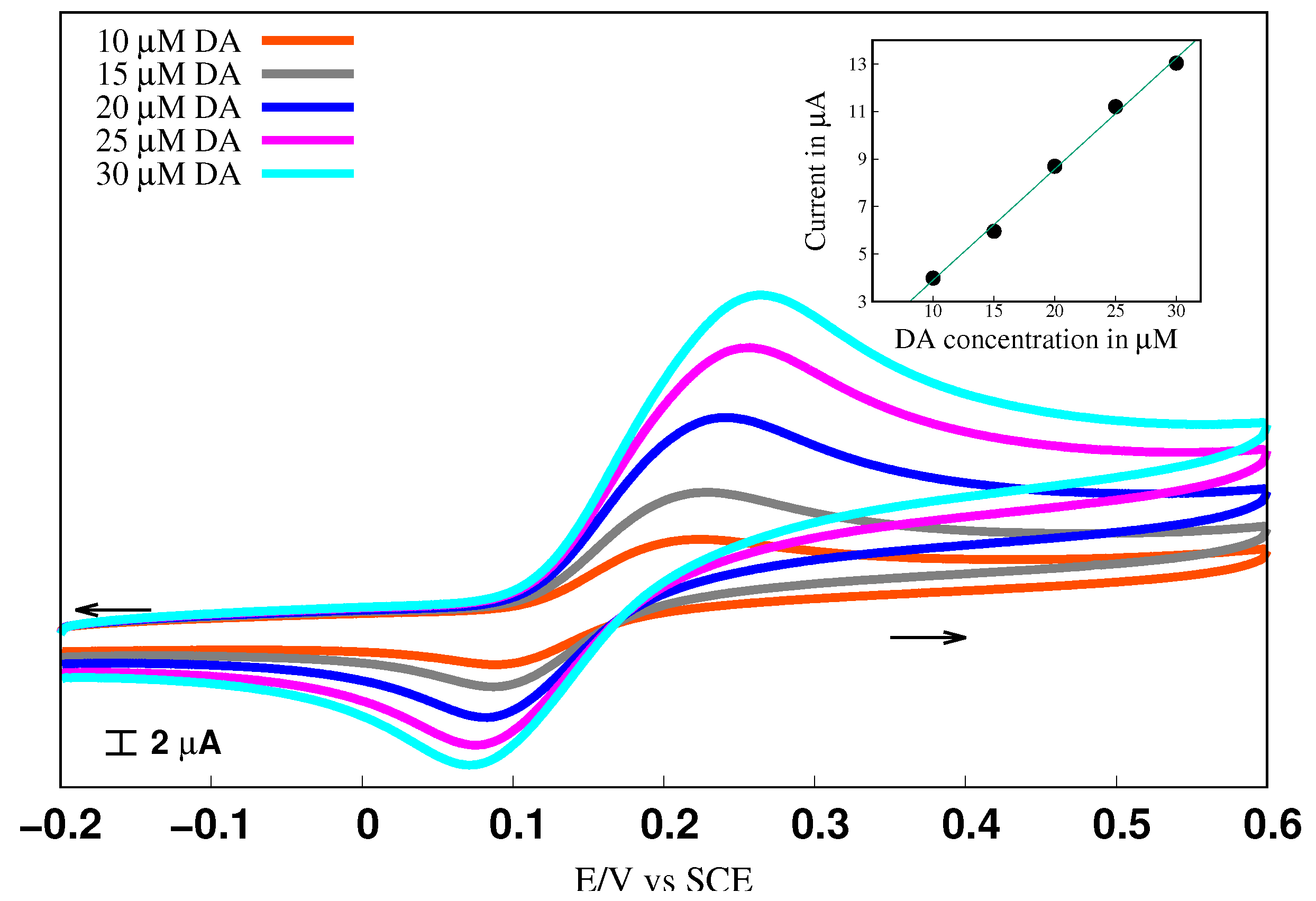 Catalysts 13 00100 g008