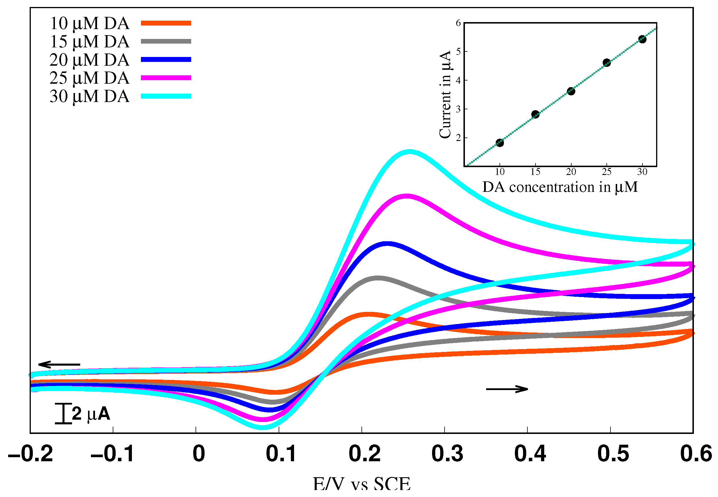 Catalysts 13 00100 g009