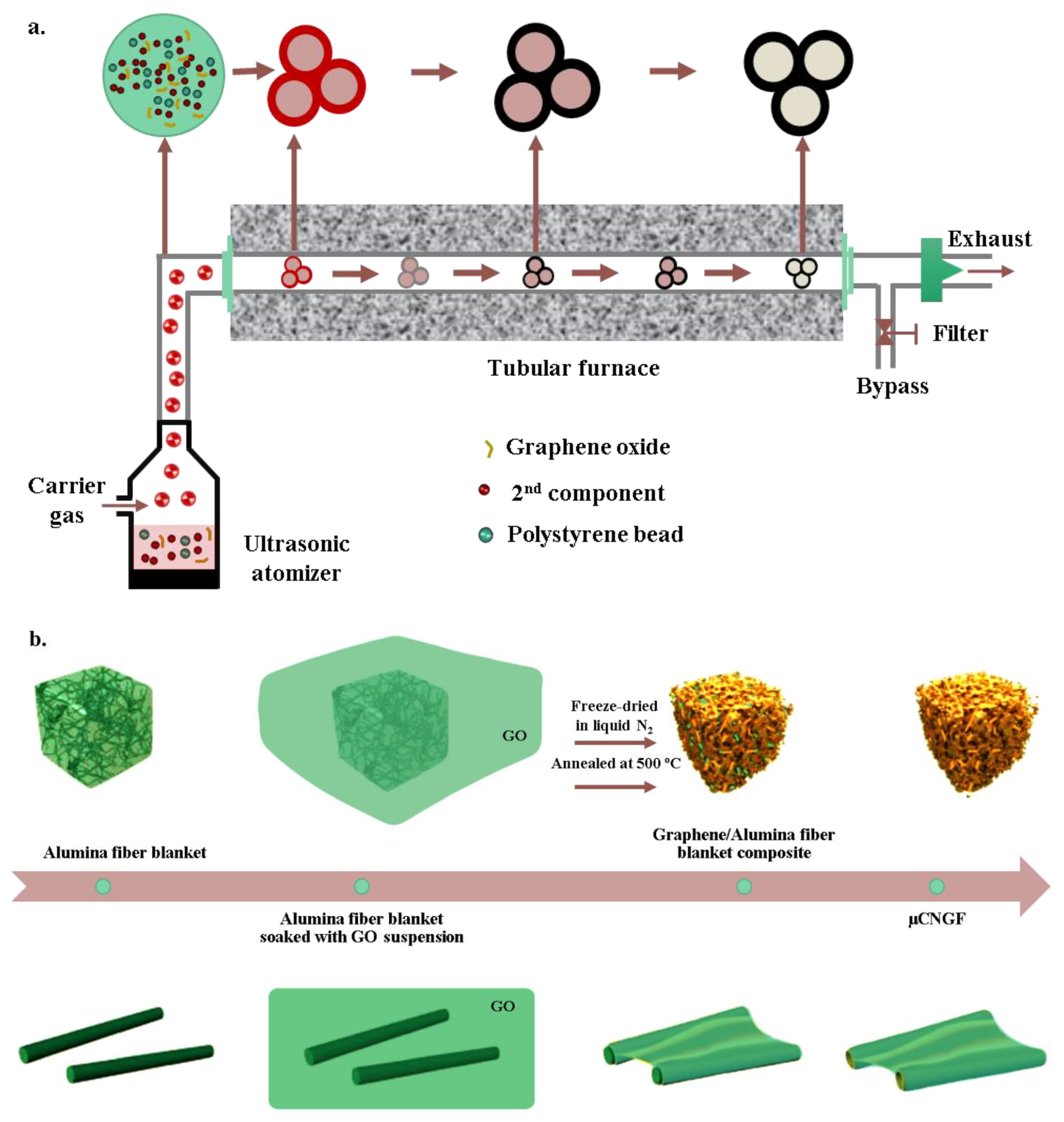 Catalysts 13 00115 g006