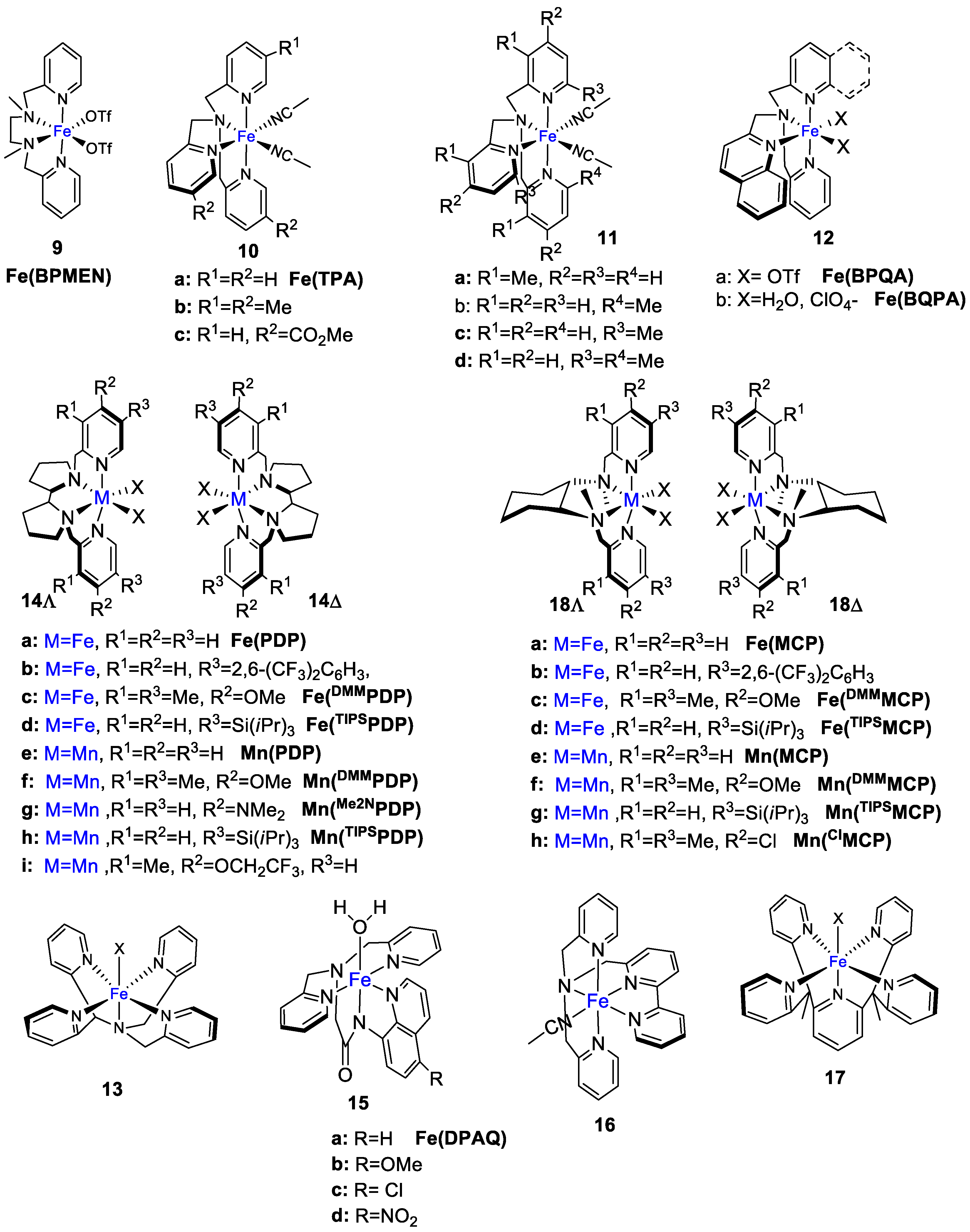 Catalysts 13 00121 g003