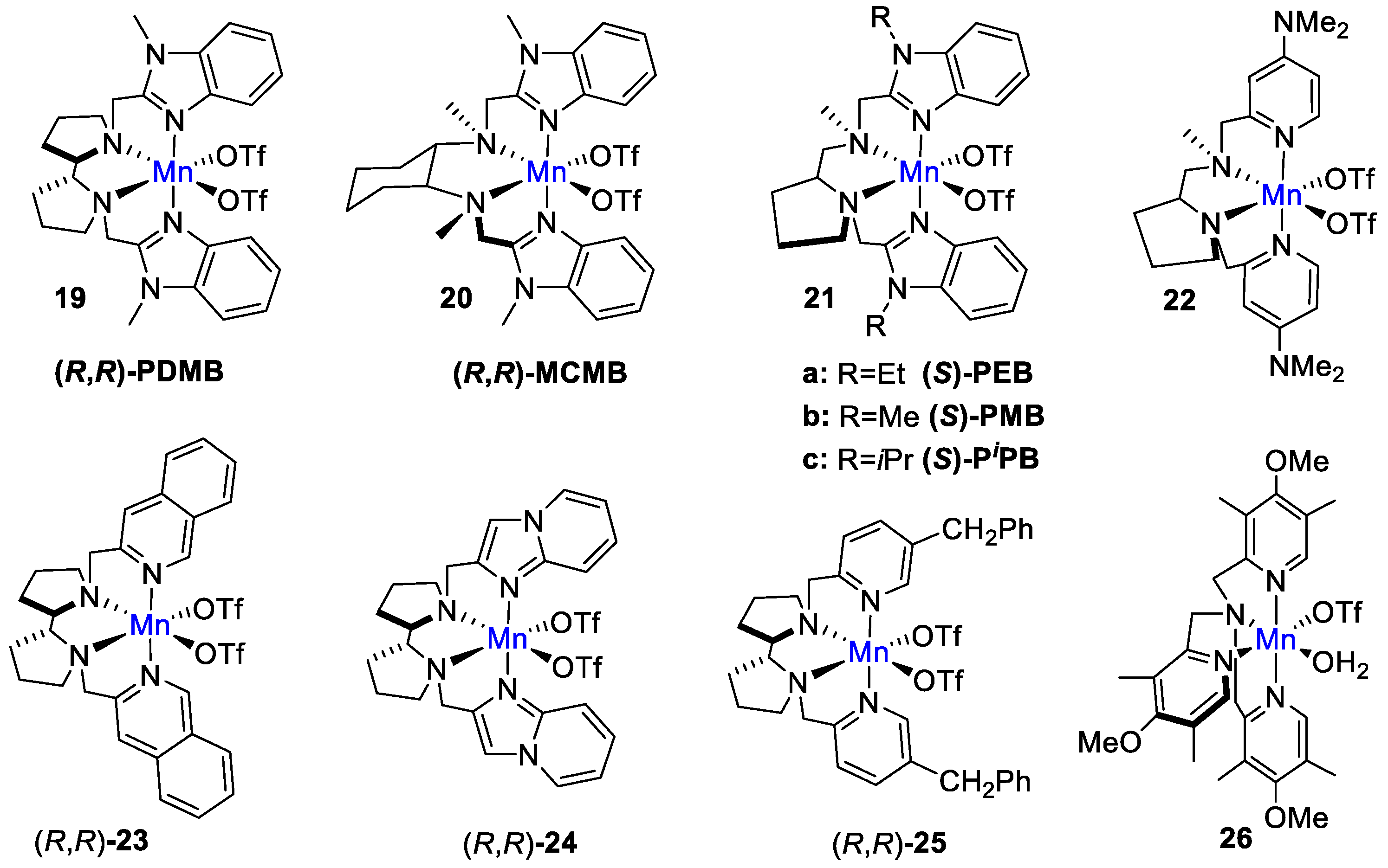 Catalysts 13 00121 g005