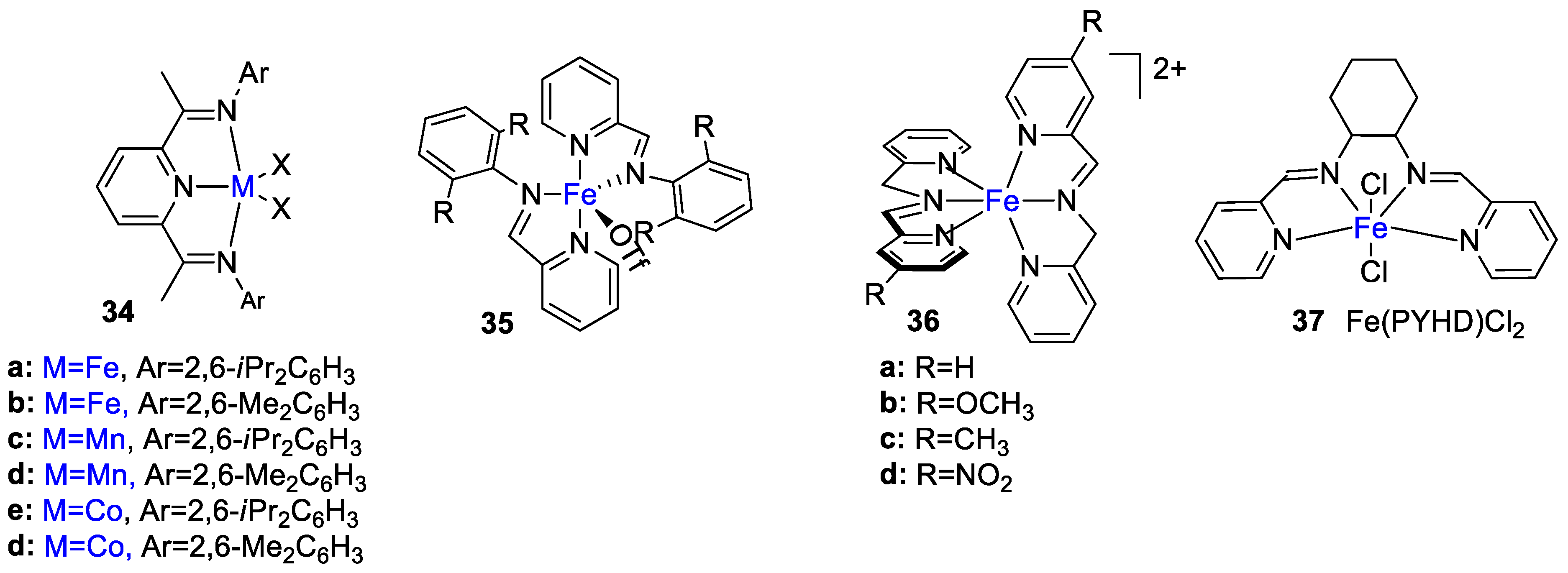Catalysts 13 00121 g007