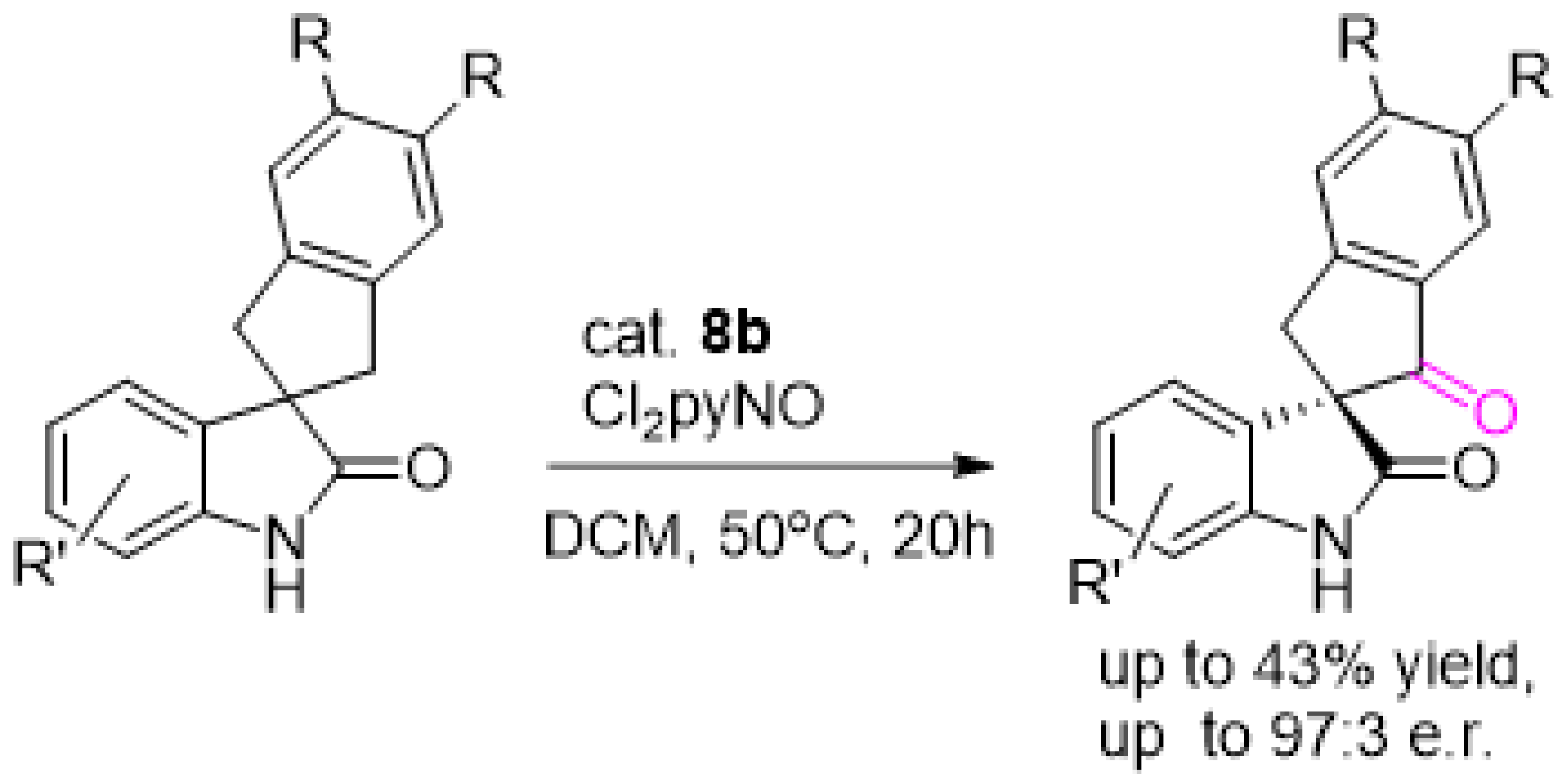 Catalysts 13 00121 sch006