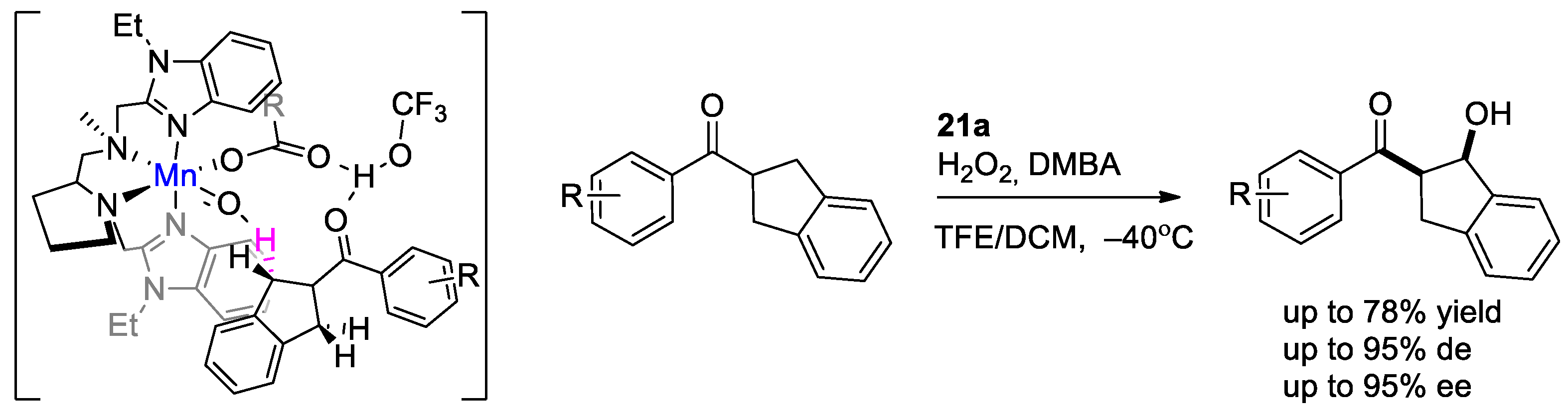 Catalysts 13 00121 sch016
