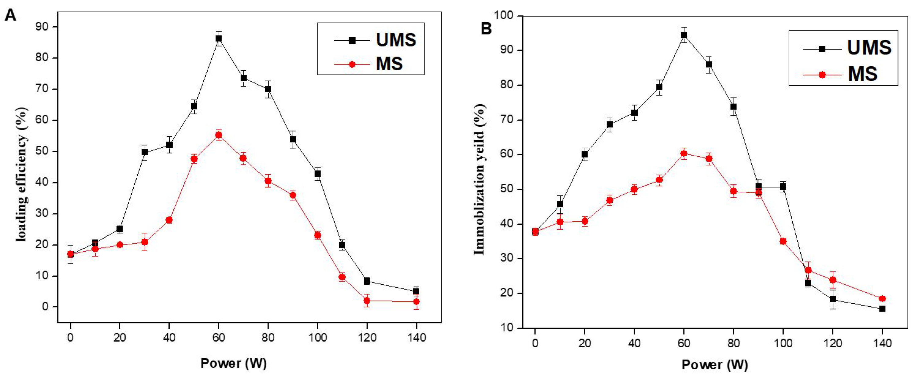 Catalysts 13 00125 g001