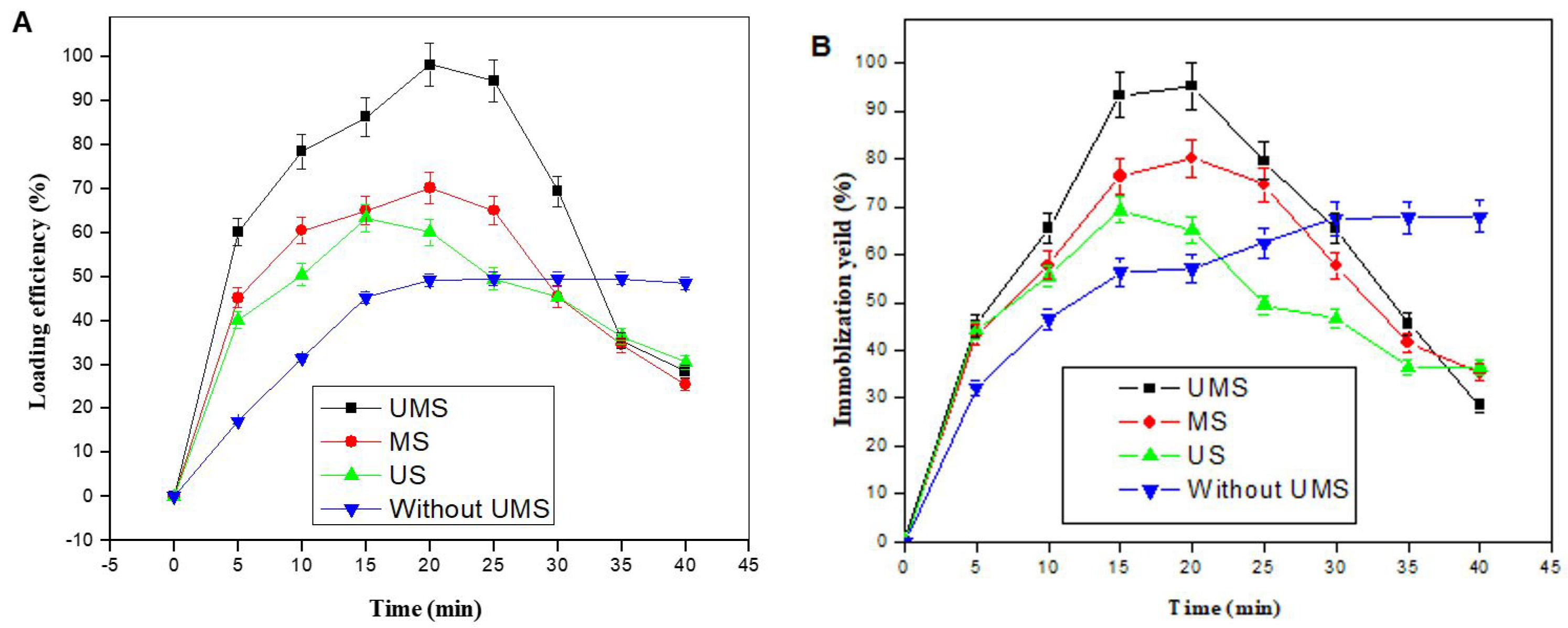 Catalysts 13 00125 g002