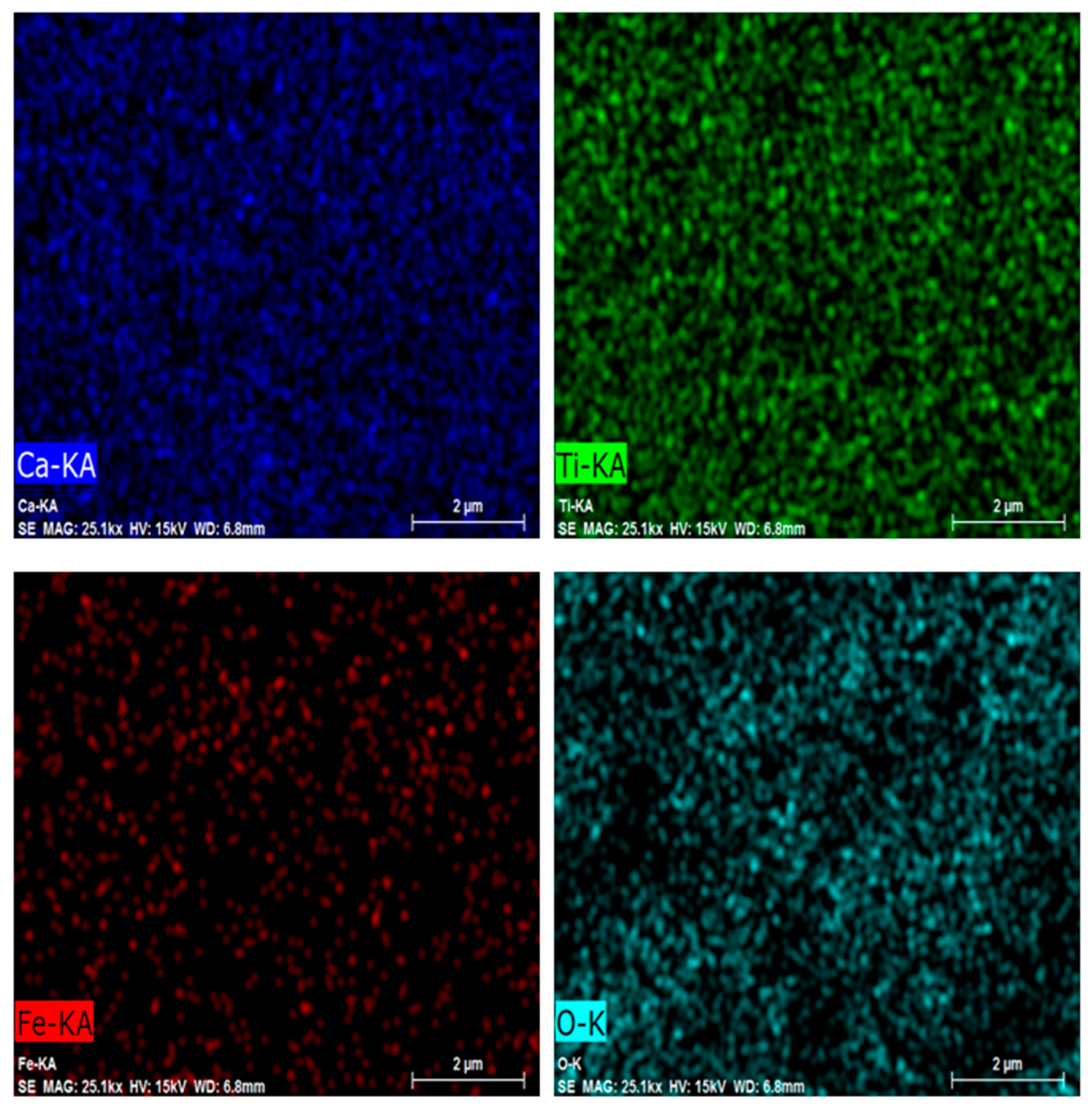 Catalysts 13 00127 g004