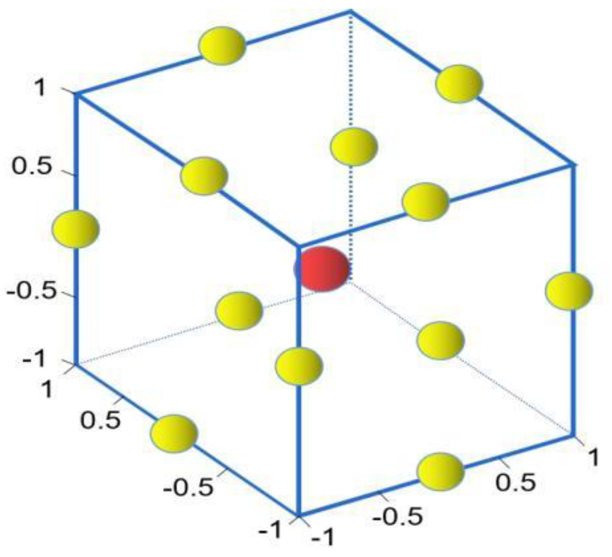 Catalysts 13 00128 g013 Catalysts 13 00128 g013