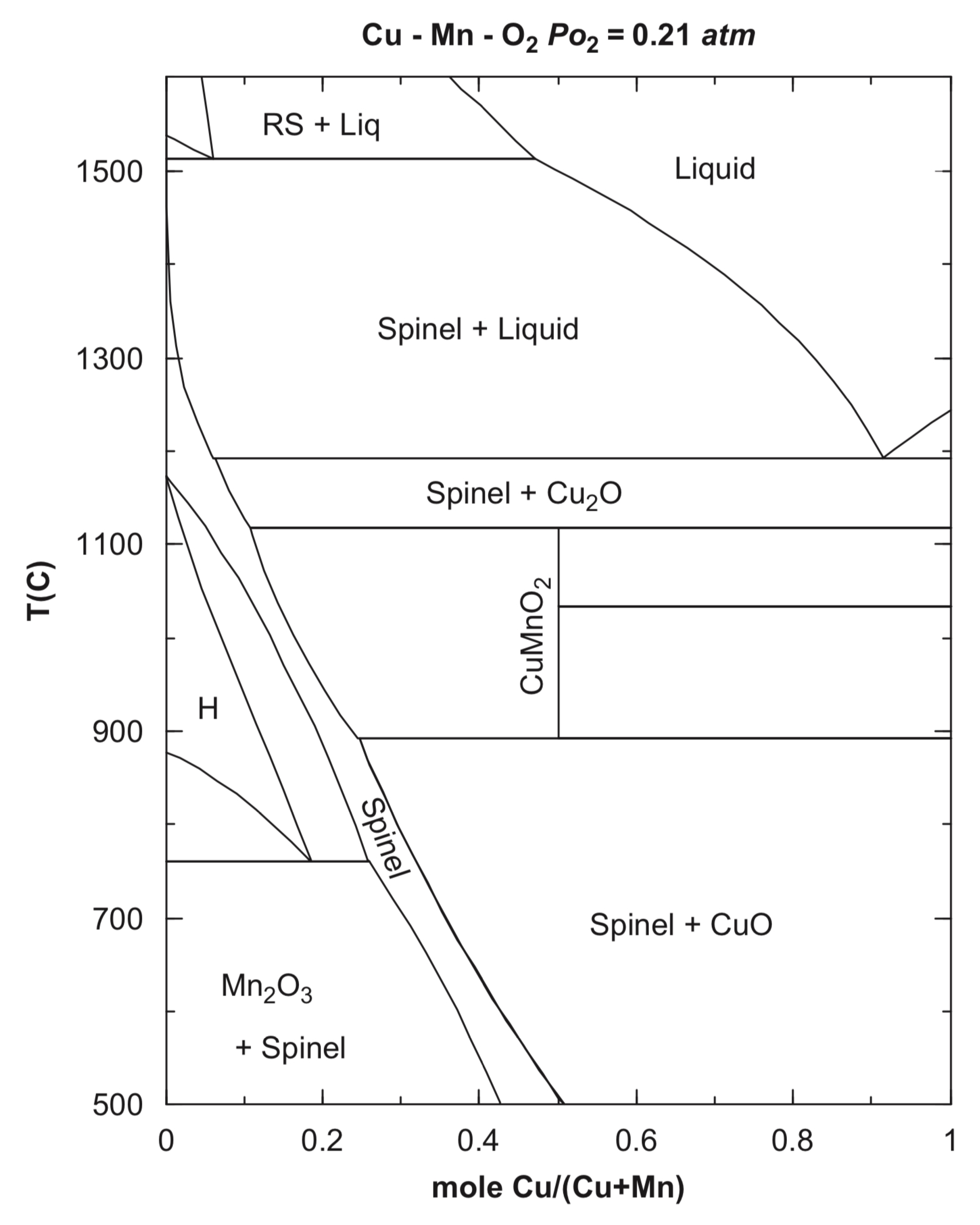 Catalysts 13 00129 g001