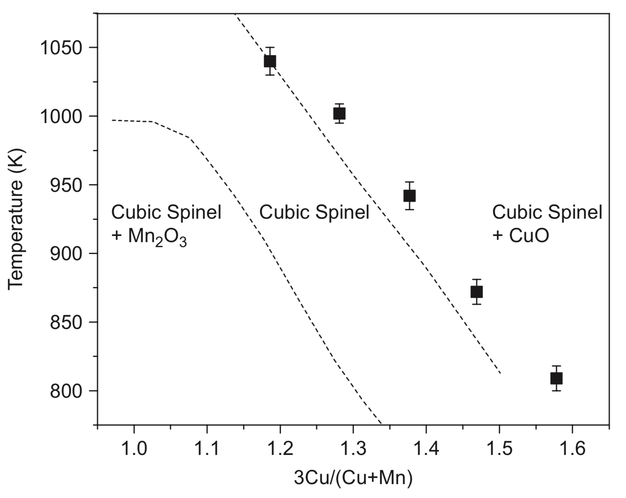 Catalysts 13 00129 g002