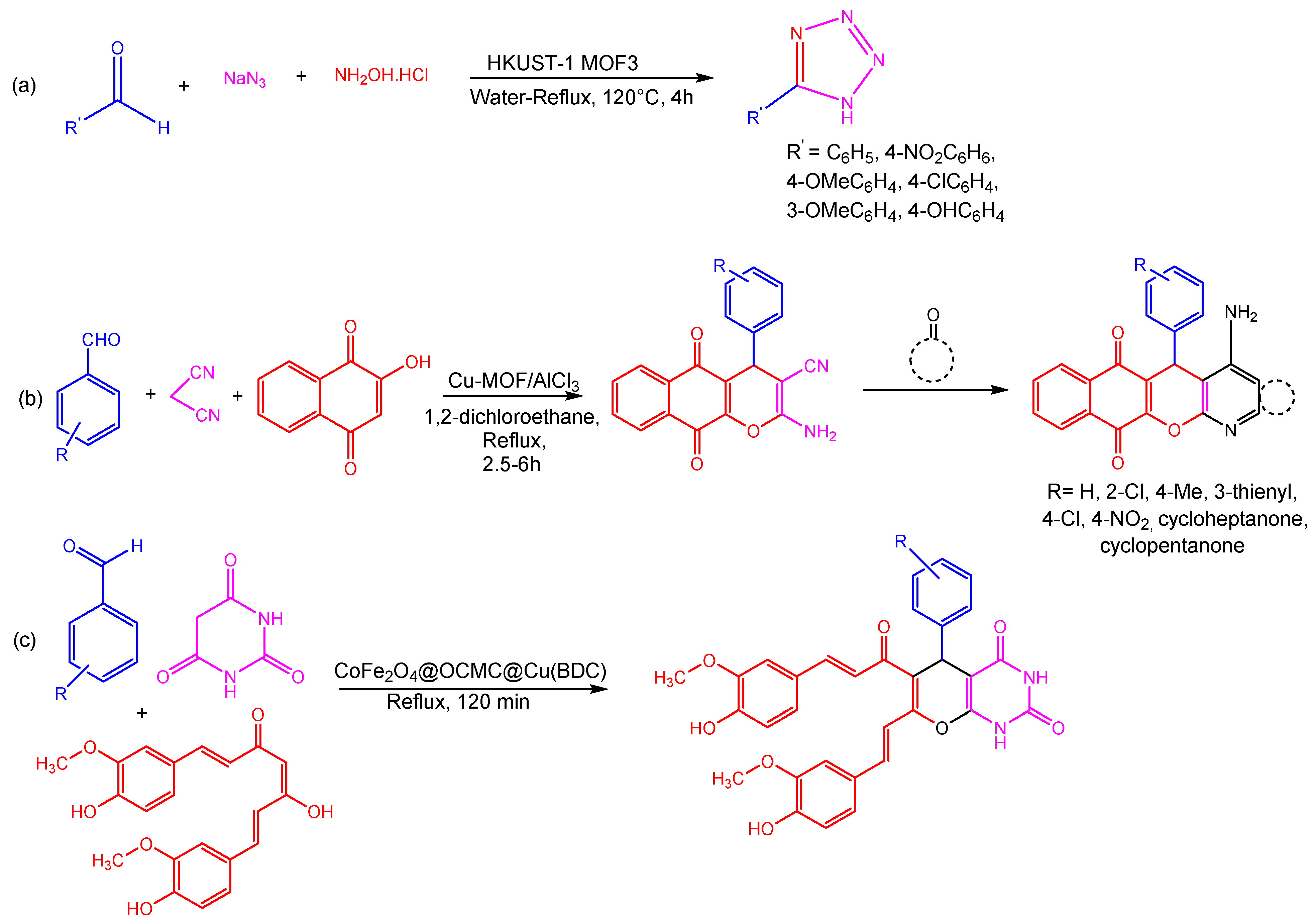 Catalysts 13 00130 g004