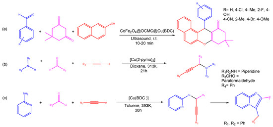 Catalysts 13 00130 g005