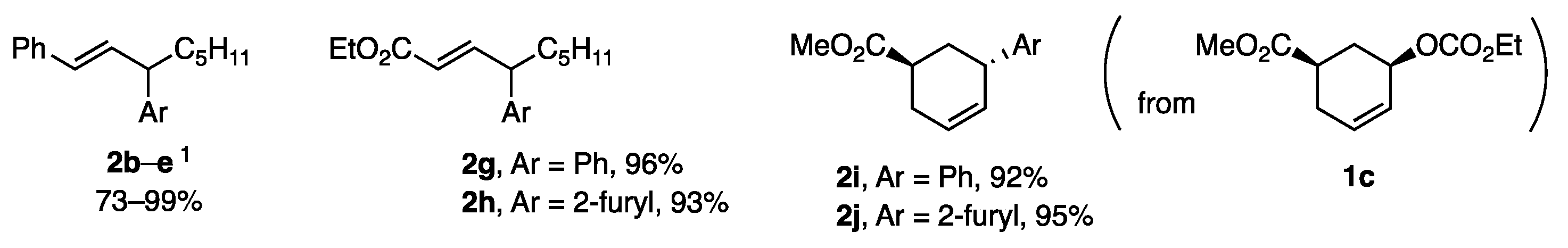 Catalysts 13 00132 g001 Catalysts 13 00132 g001