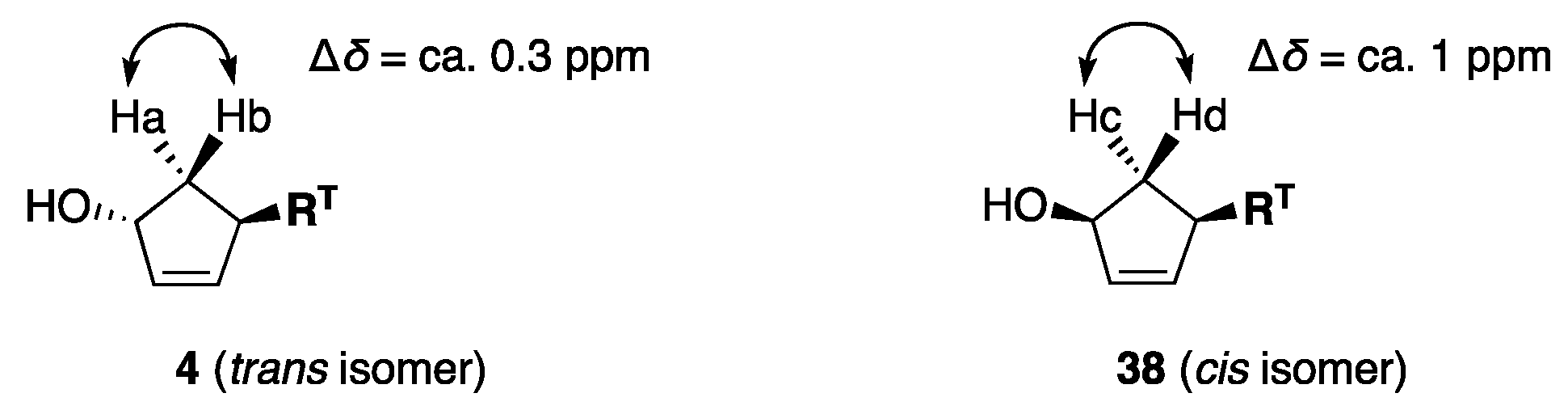 Catalysts 13 00132 g004 Catalysts 13 00132 g004