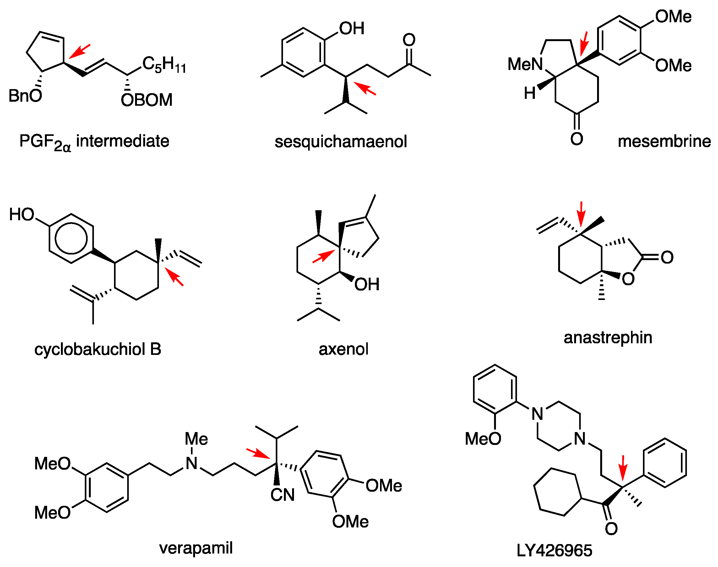 Catalysts 13 00132 g007 Catalysts 13 00132 g007