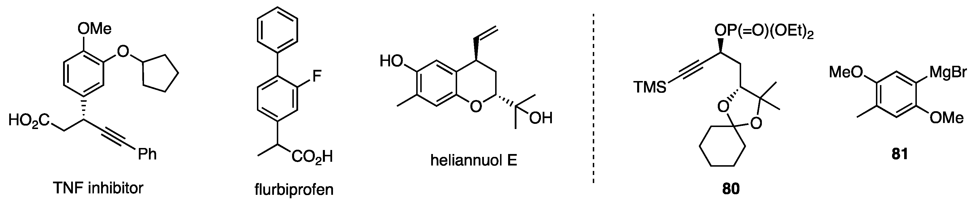 Catalysts 13 00132 g008 Catalysts 13 00132 g008