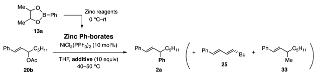 Catalysts 13 00132 i002 Catalysts 13 00132 i002