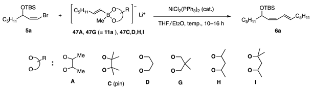 Catalysts 13 00132 i009 Catalysts 13 00132 i009