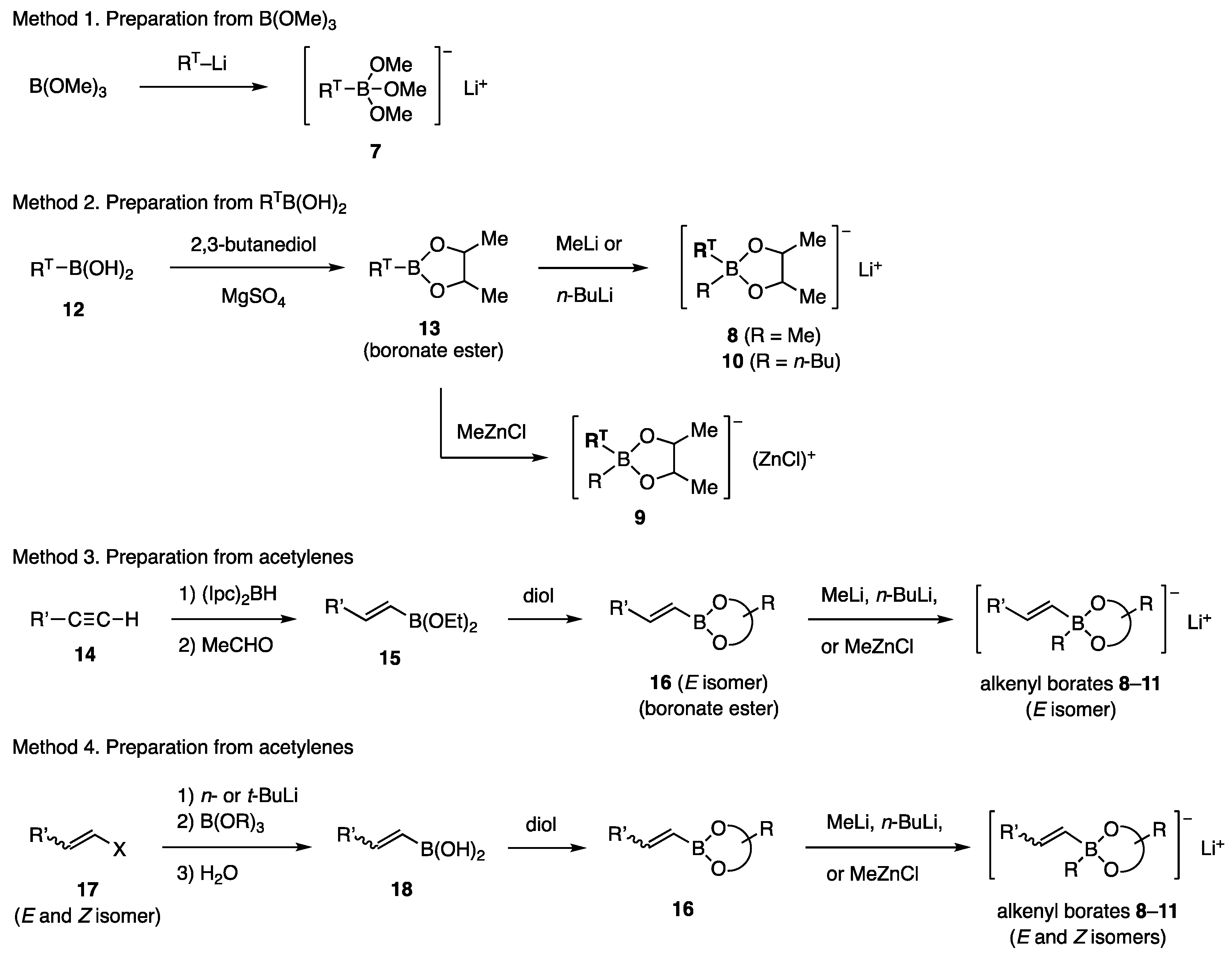 Catalysts 13 00132 sch002 Catalysts 13 00132 sch002