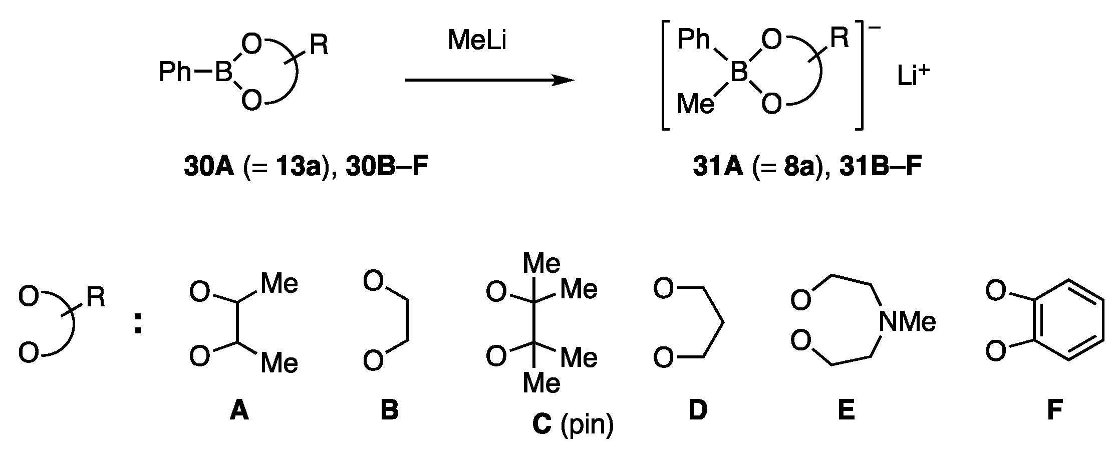 Catalysts 13 00132 sch005 Catalysts 13 00132 sch005