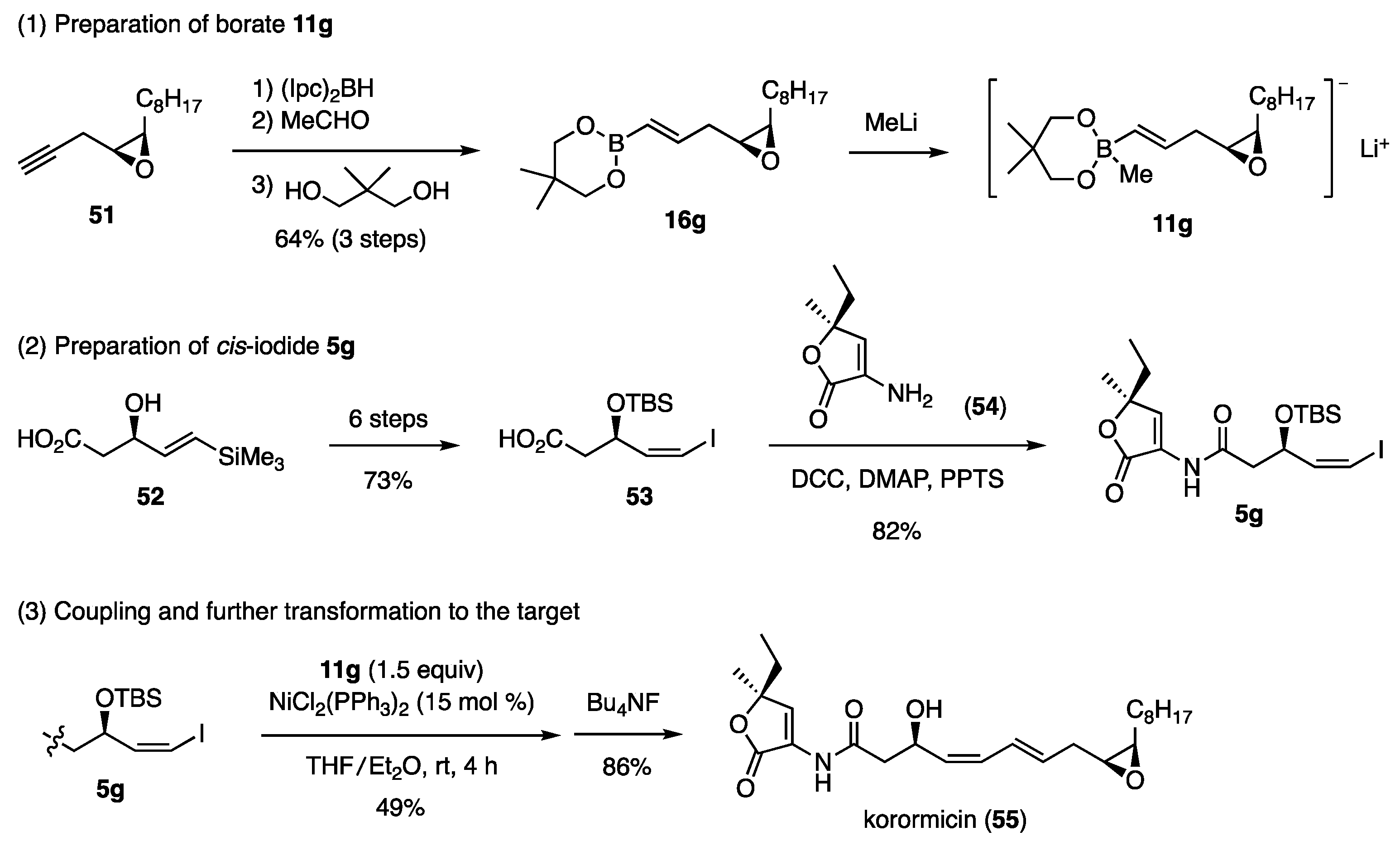Catalysts 13 00132 sch013 Catalysts 13 00132 sch013