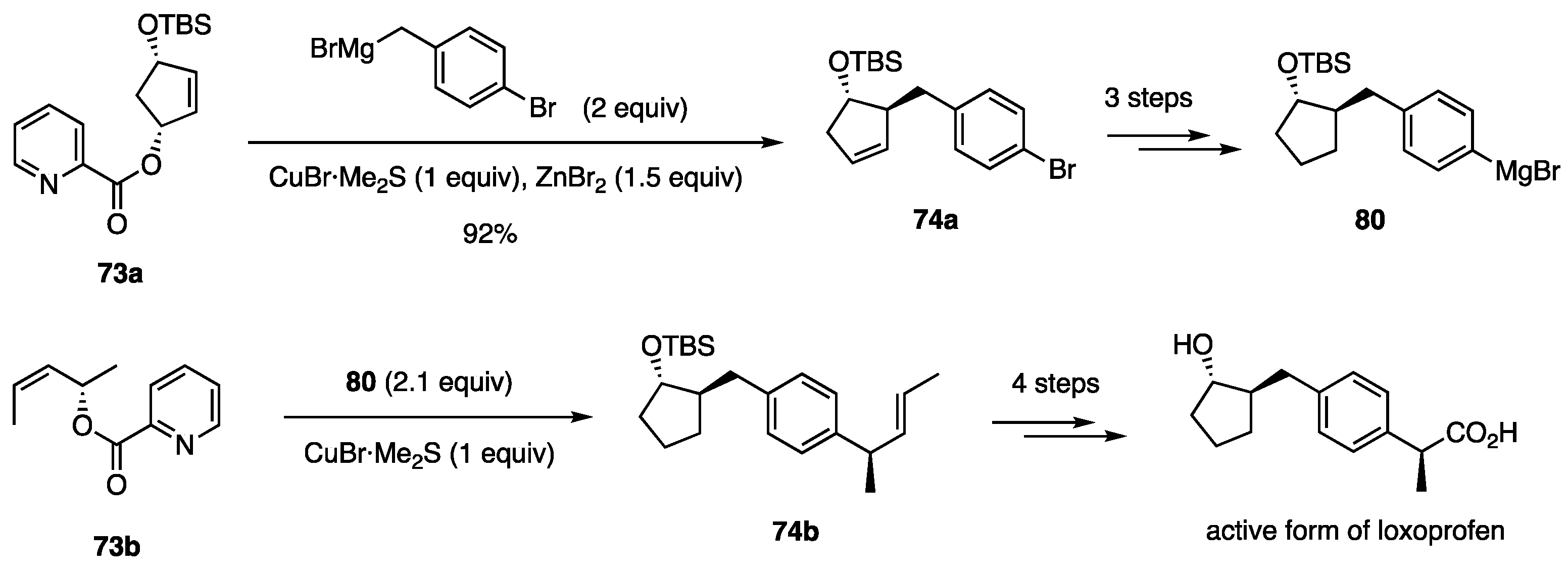 Catalysts 13 00132 sch019 Catalysts 13 00132 sch019