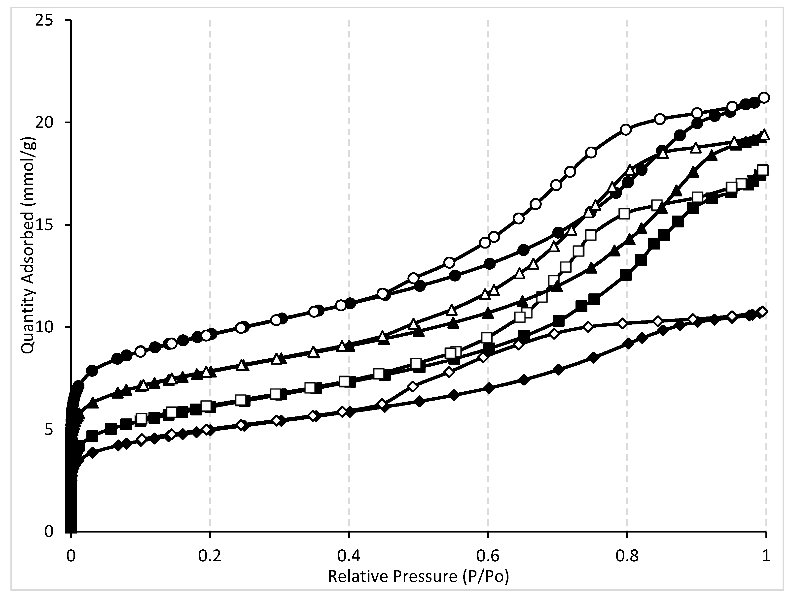 Catalysts 13 00133 g002