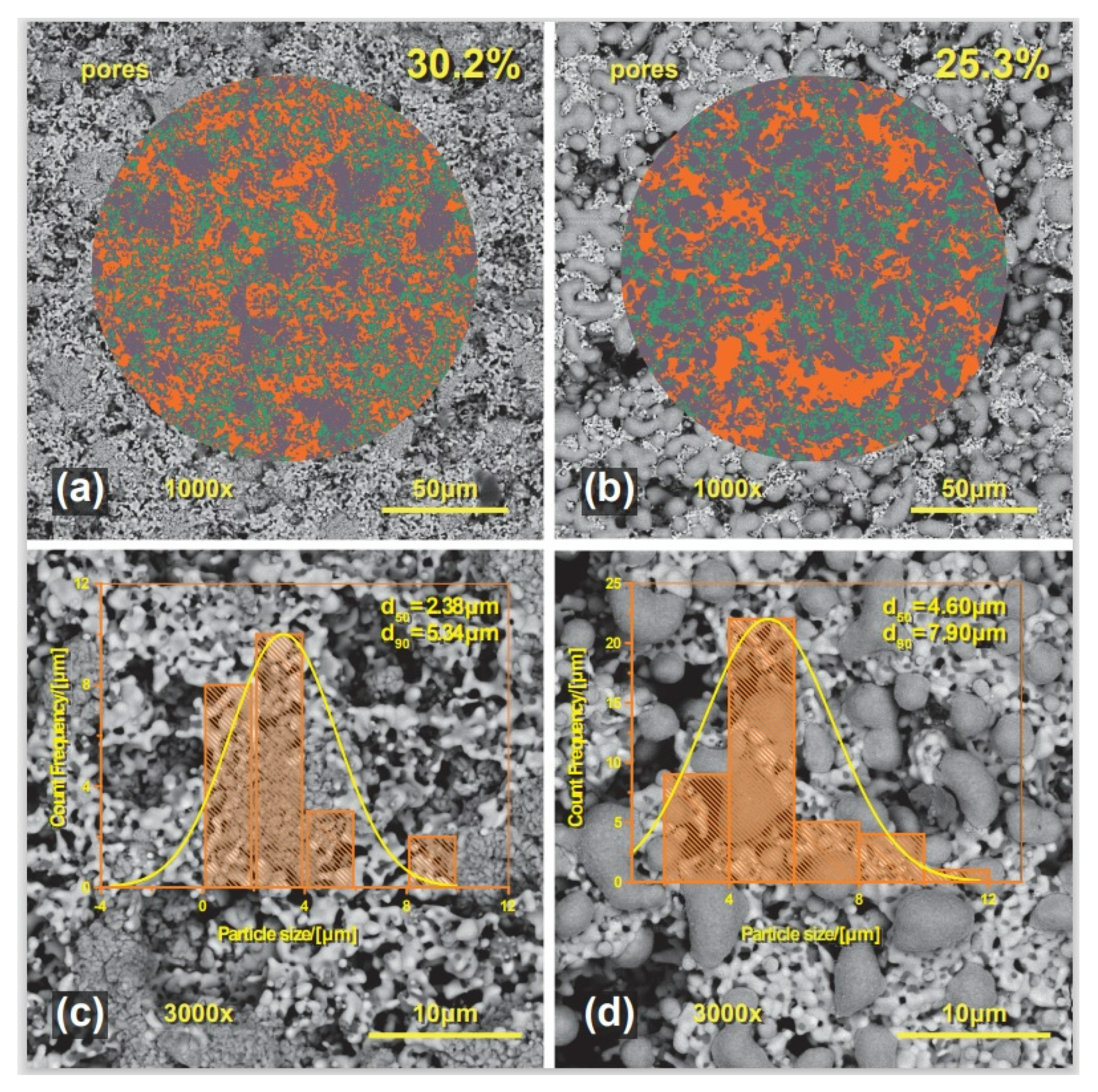 Catalysts 13 00134 g006