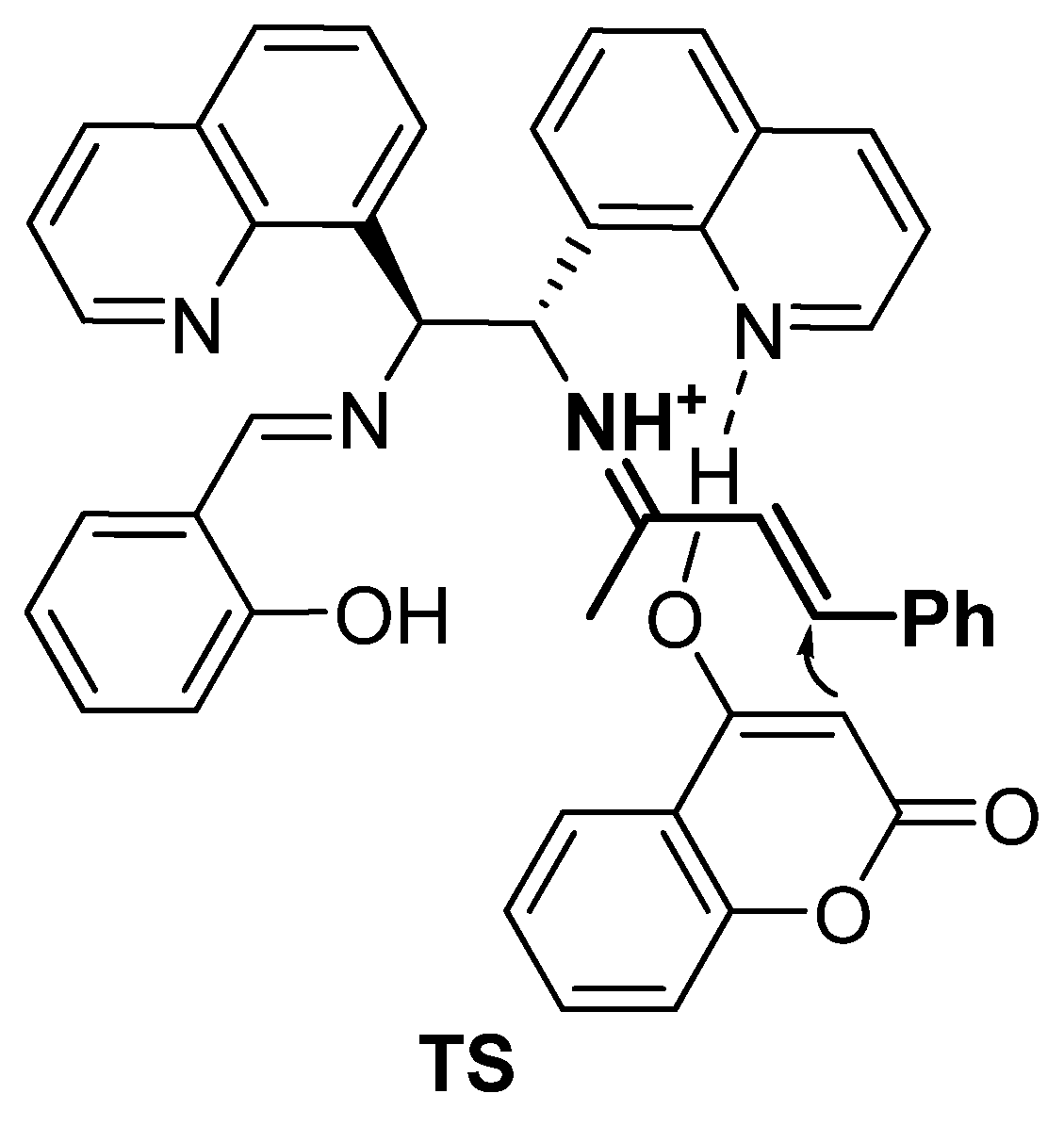 Catalysts 13 00136 g005