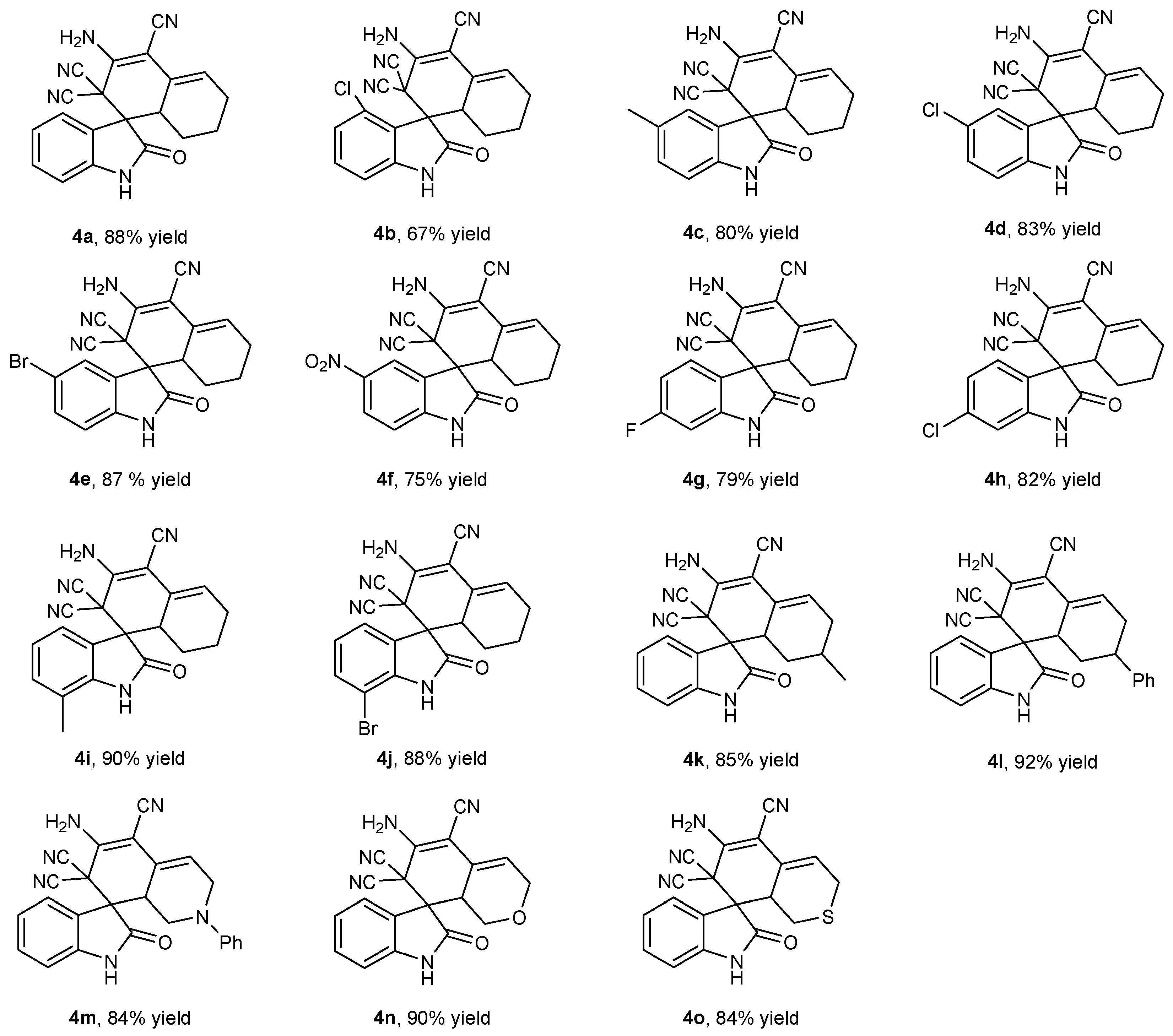 Catalysts 13 00143 g003b