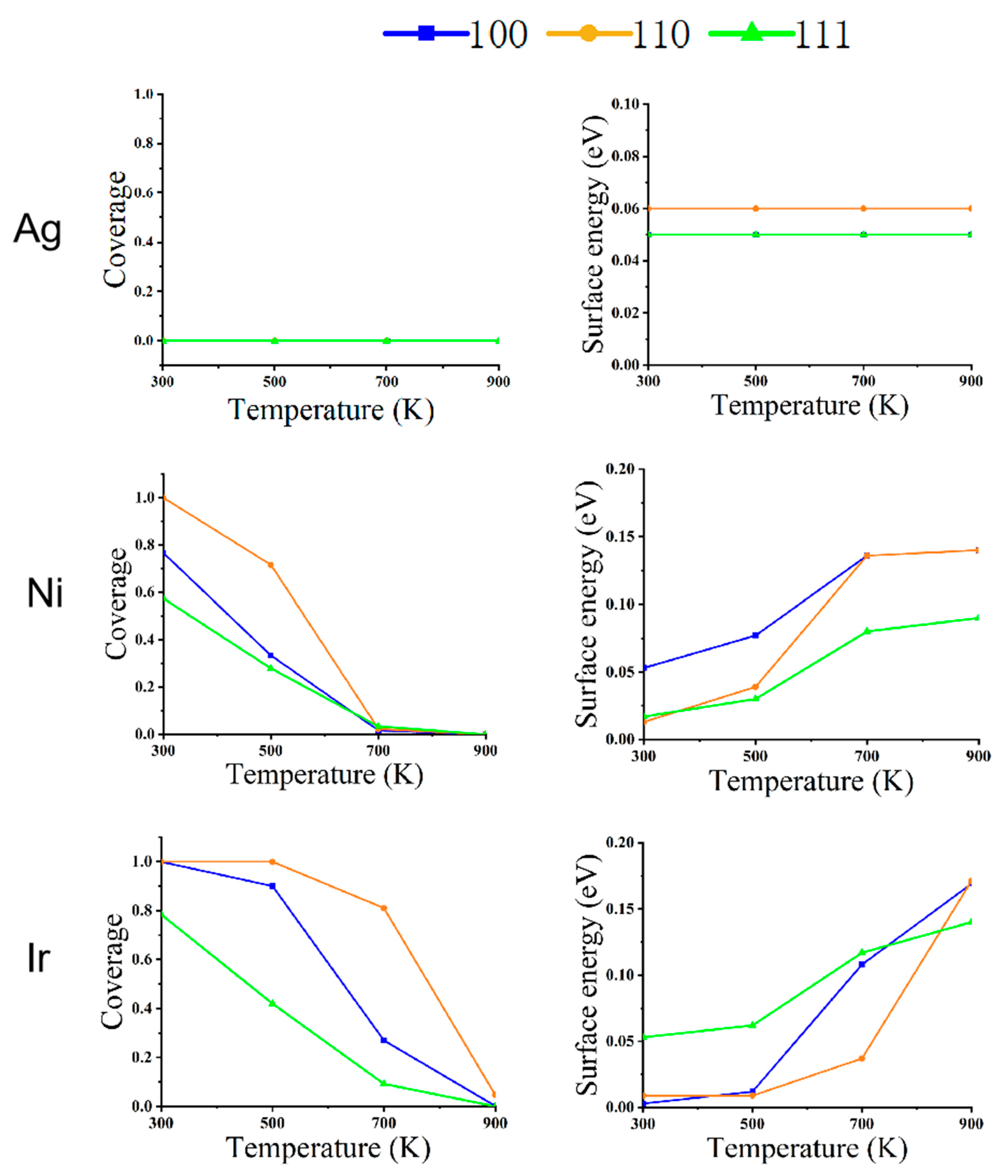 Catalysts 13 00146 g005