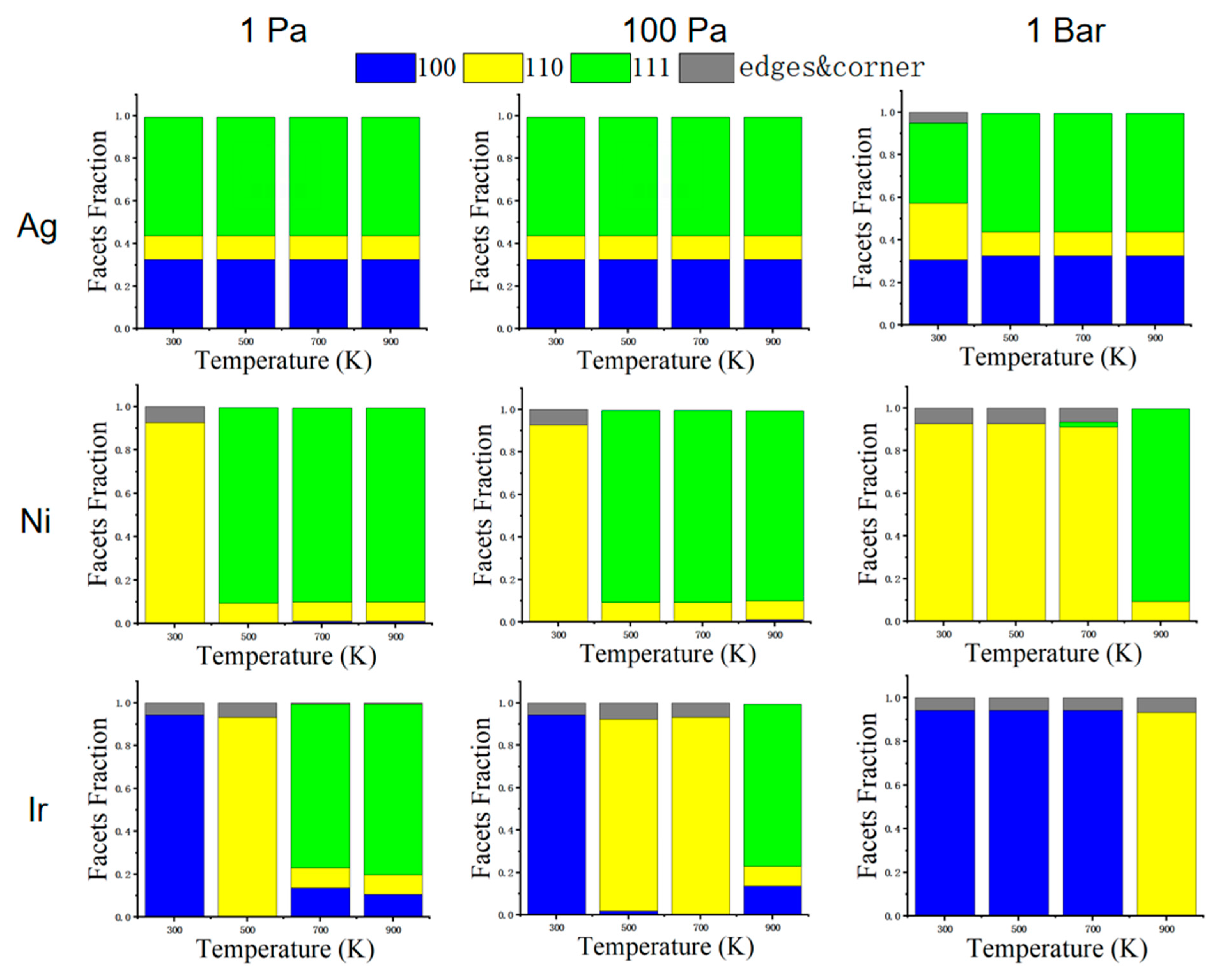 Catalysts 13 00146 g007