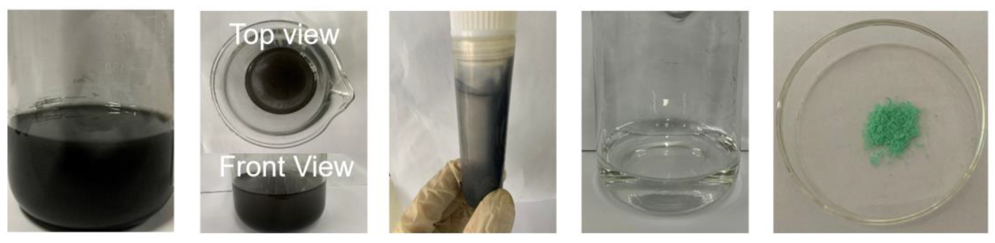 Catalysts 13 00147 g007 Catalysts 13 00147 g007